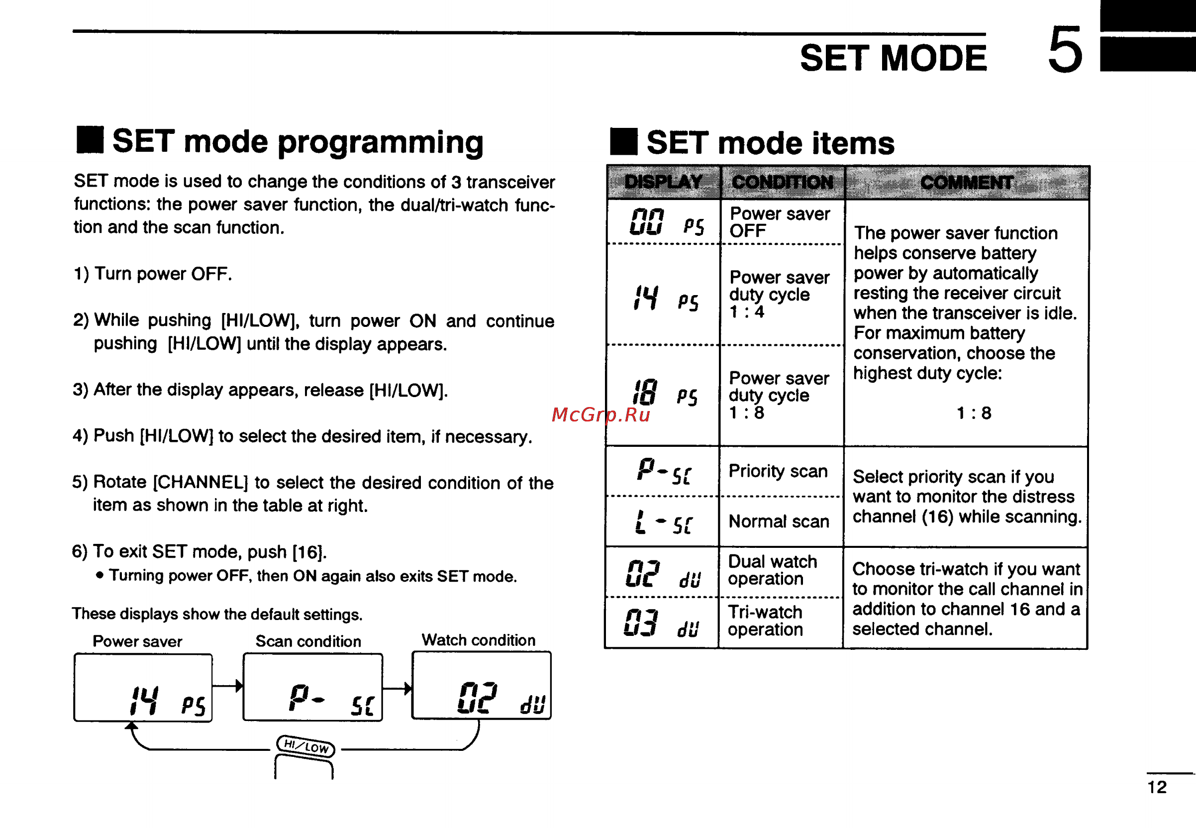 Icom IC-M15 [15/24] Set mode 5