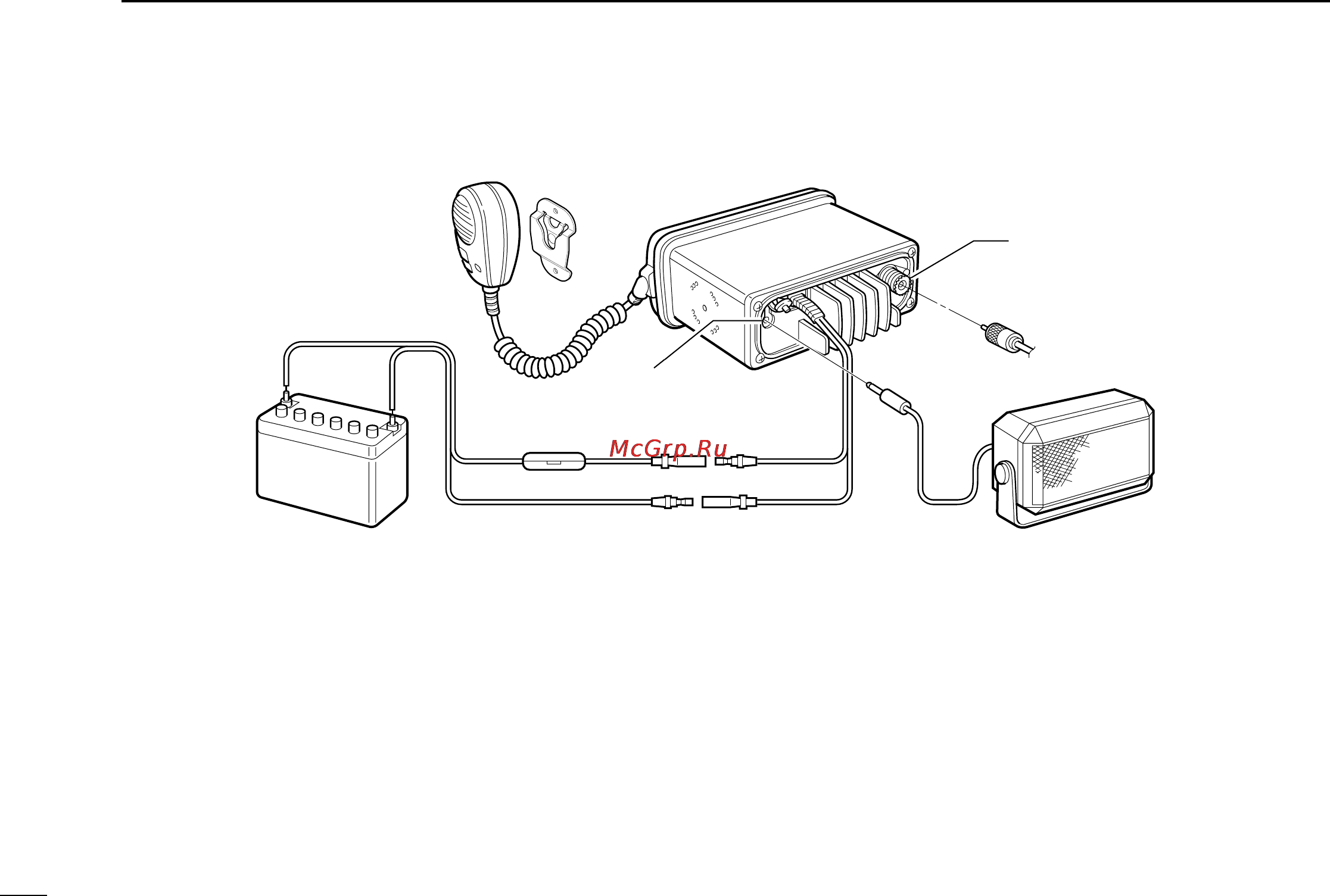 Icom IC-M45A [18/24] I connections