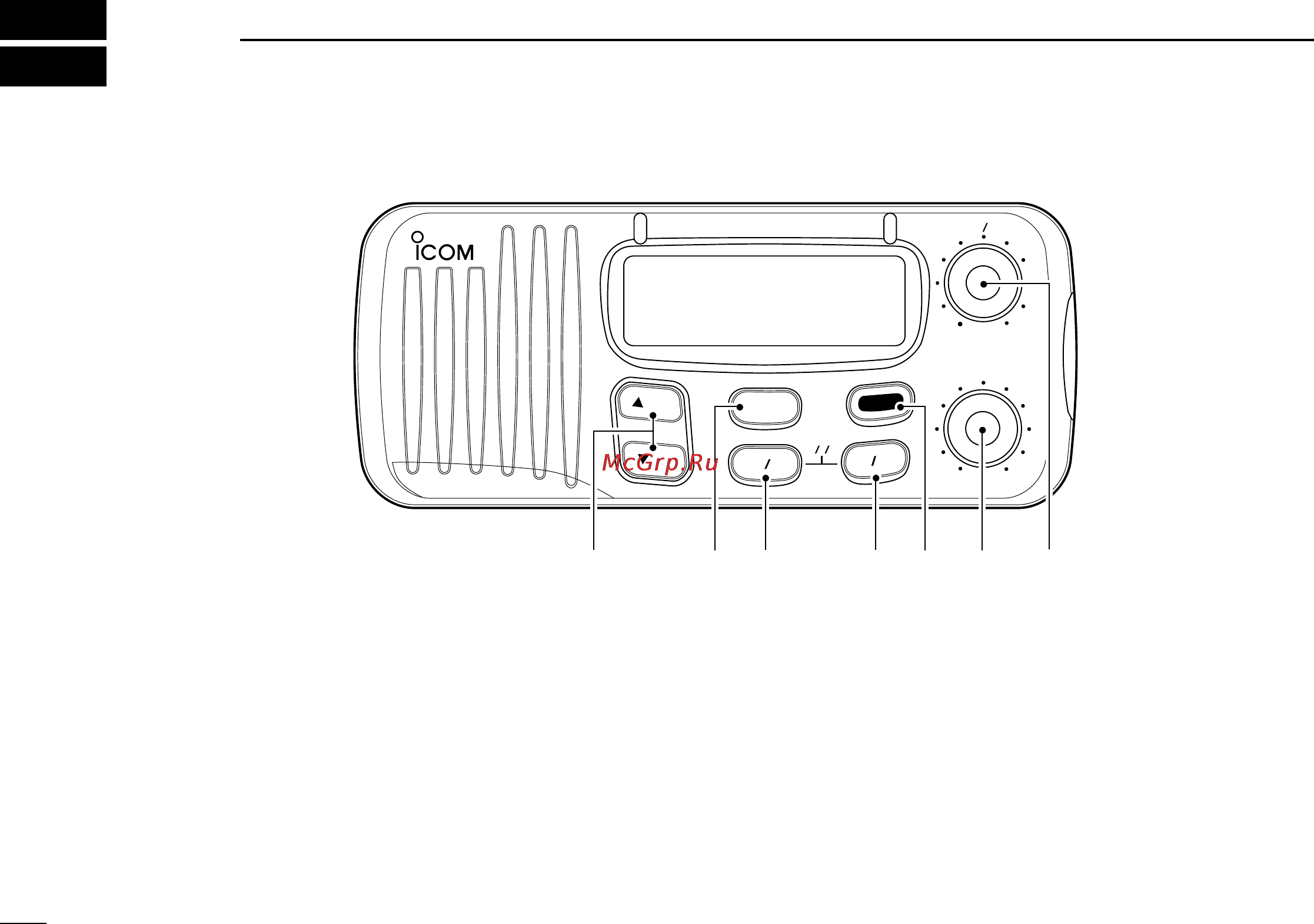 Icom IC-M45A [6/24] Panel description