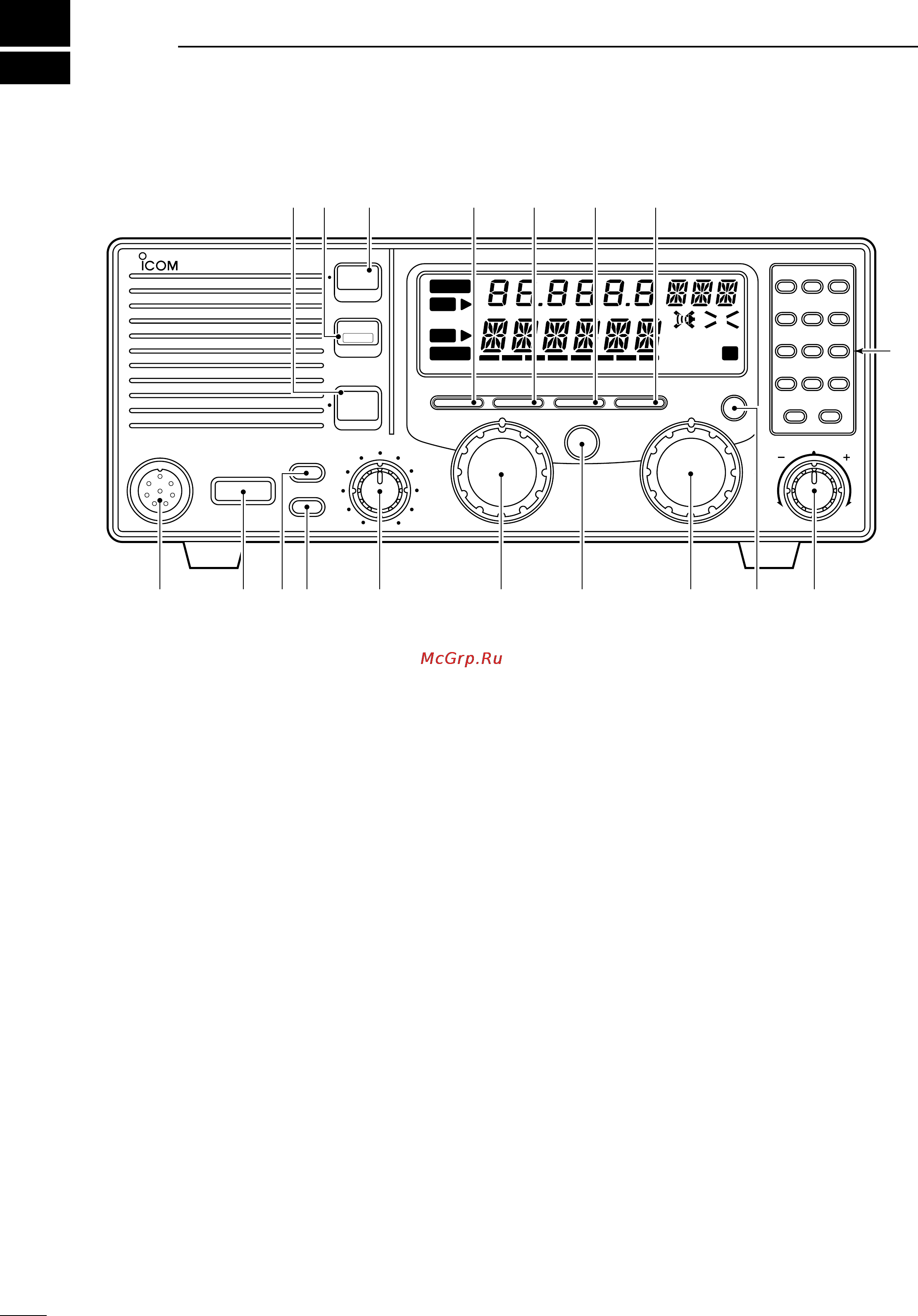 Icom IC-M700PRO [6/28] Panel description