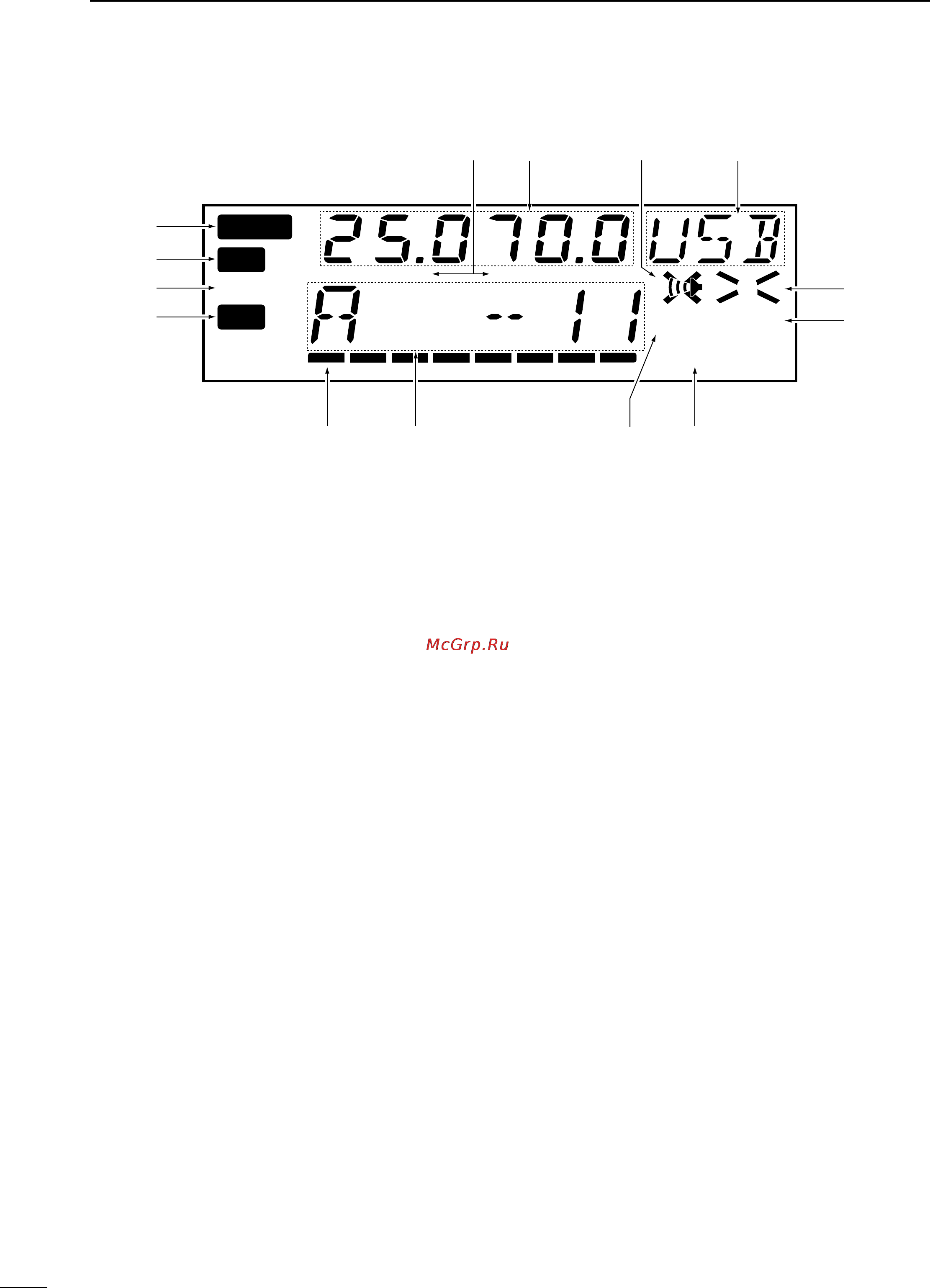 Icom IC-M700PRO [8/28] I display