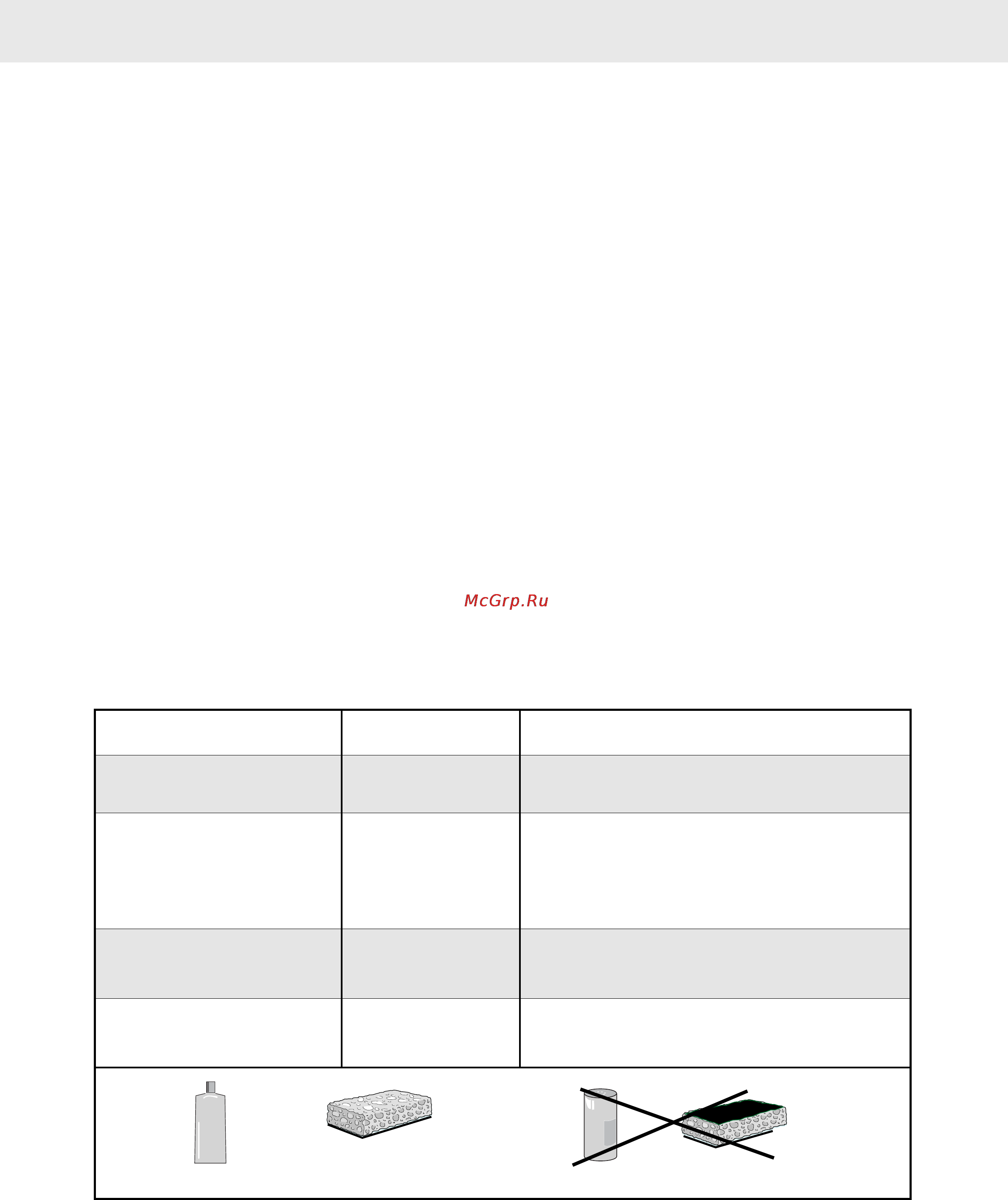 Asko HI1621G EU INDUCTION HOB [16/18] Технический уход и чистка духового шкафа