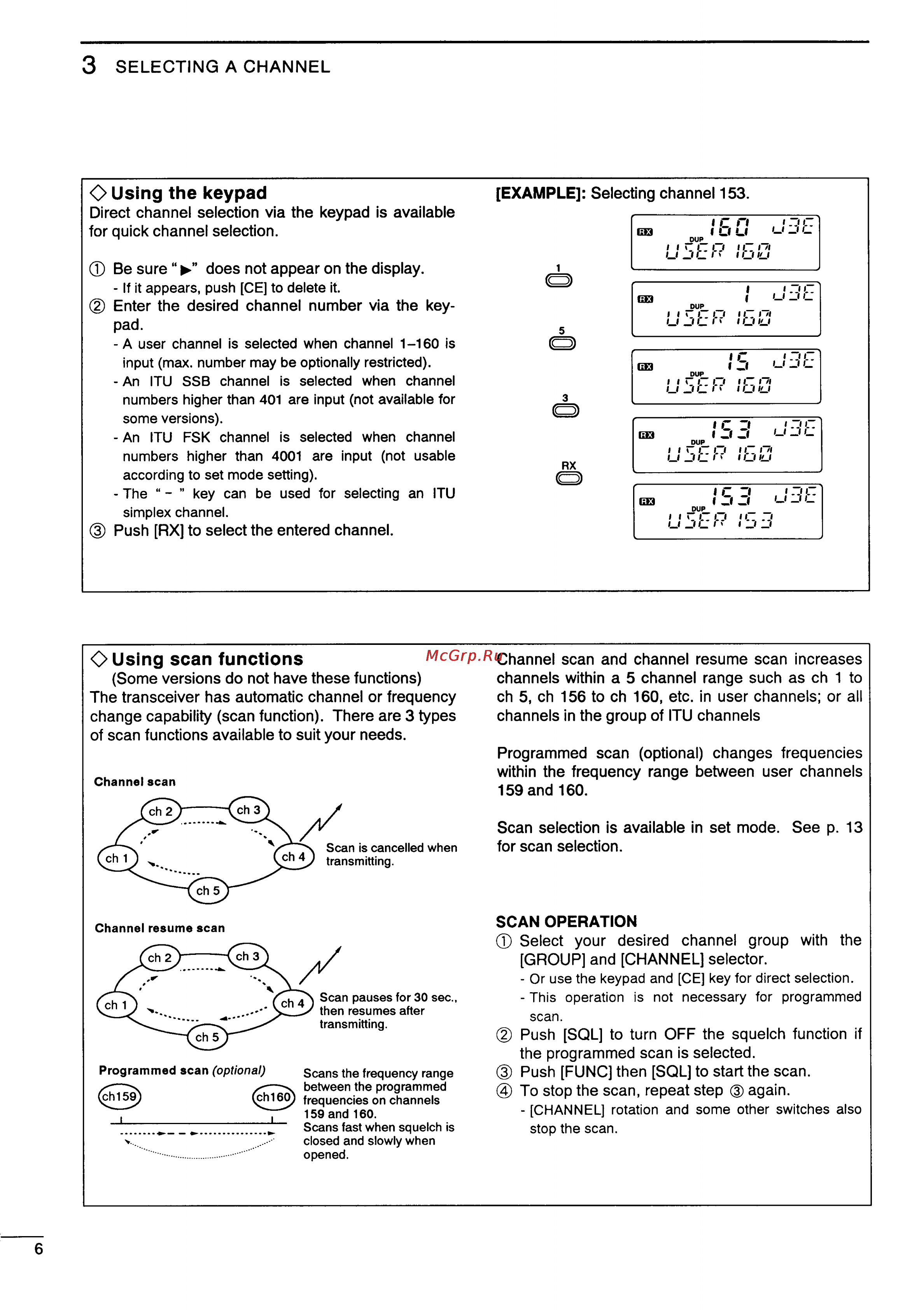 Icom IC-M710 [10/28] O using scan functions