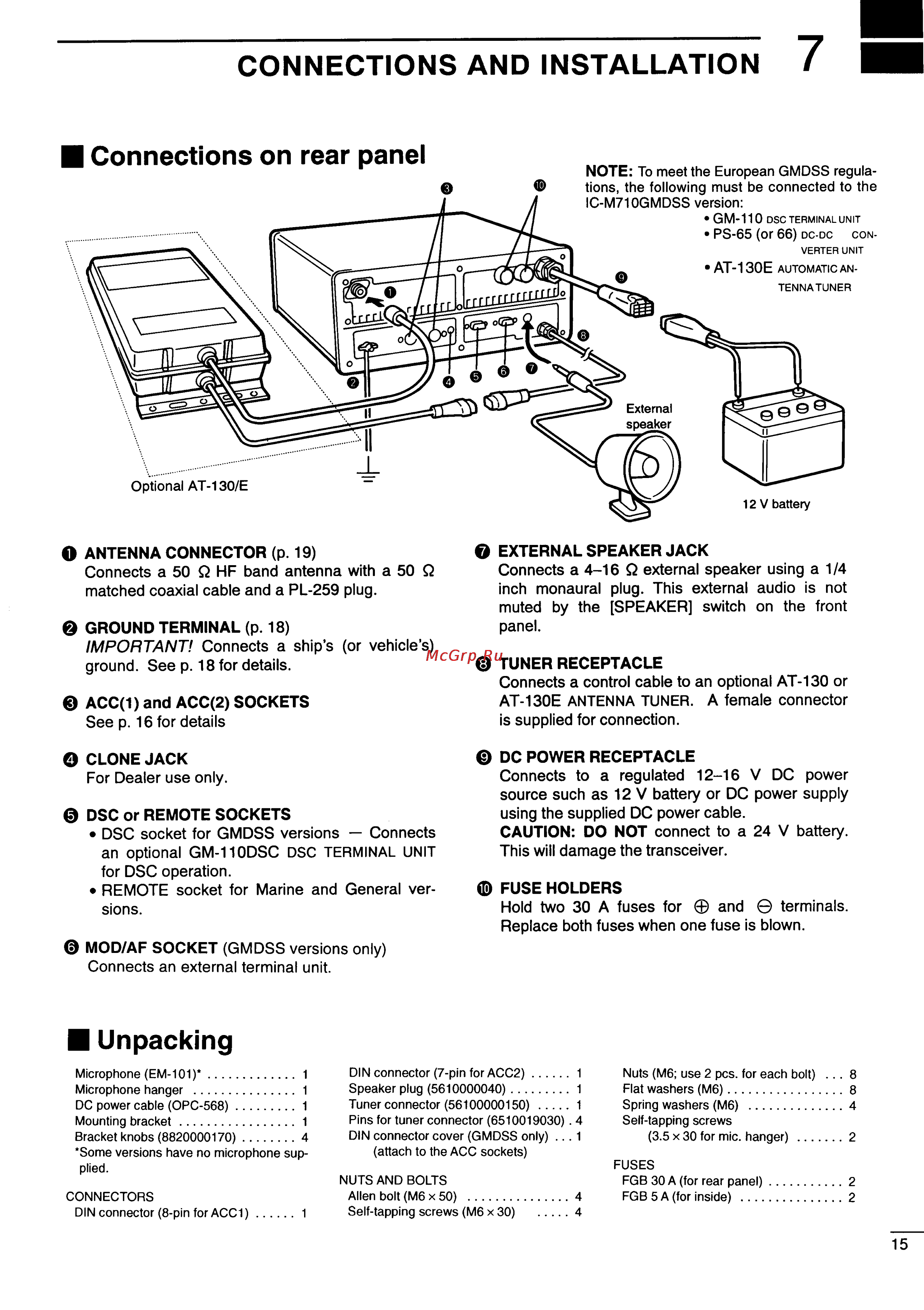 Icom IC-M710 [19/28] Connections and installation