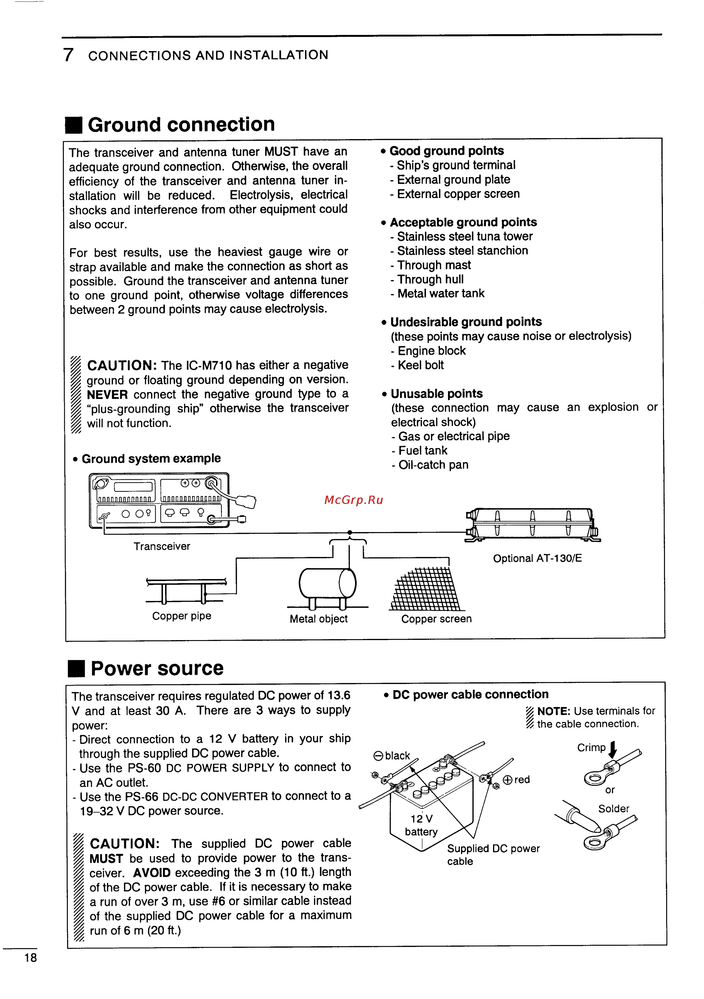 Icom IC-M710 [22/28] Ground connection