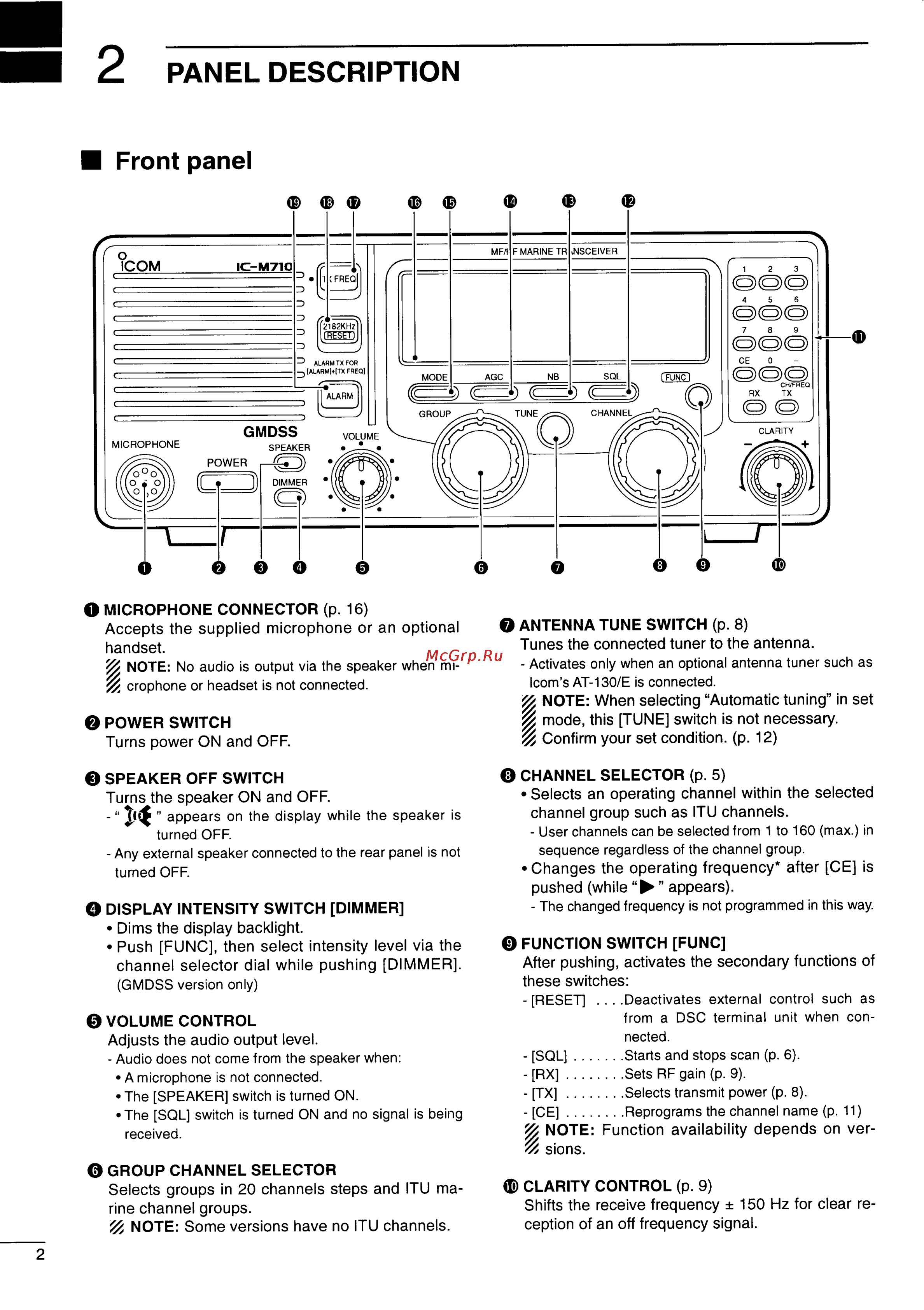 Icom IC-M710 [6/28] Clarity control