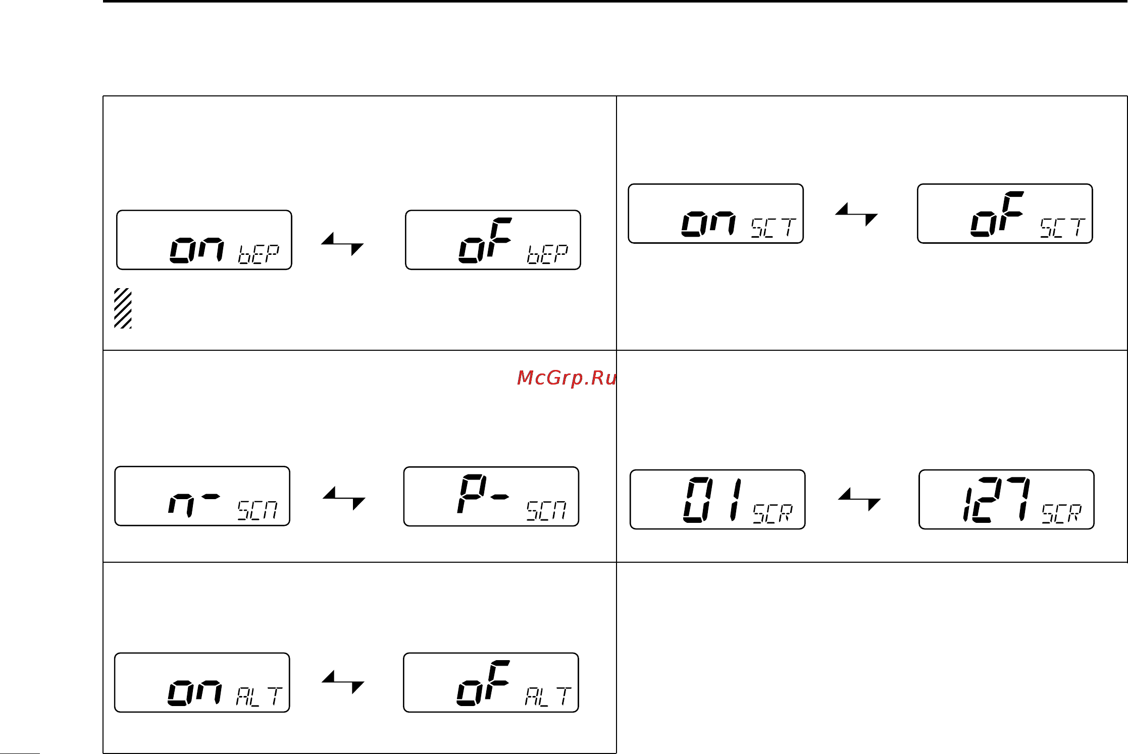 Icom IC-M59 [24/36] Set mode