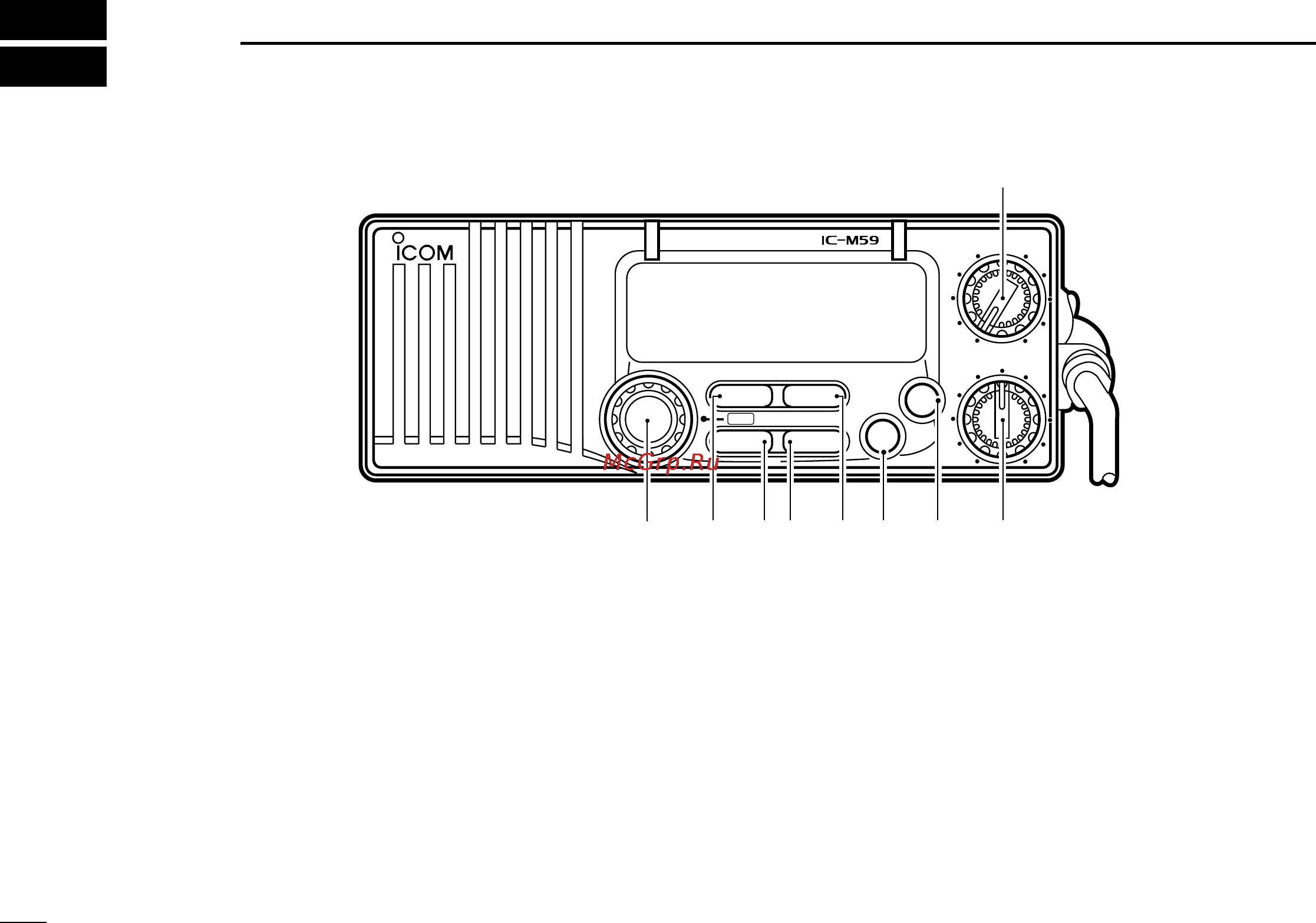 Icom IC-M59 [6/36] Panel description