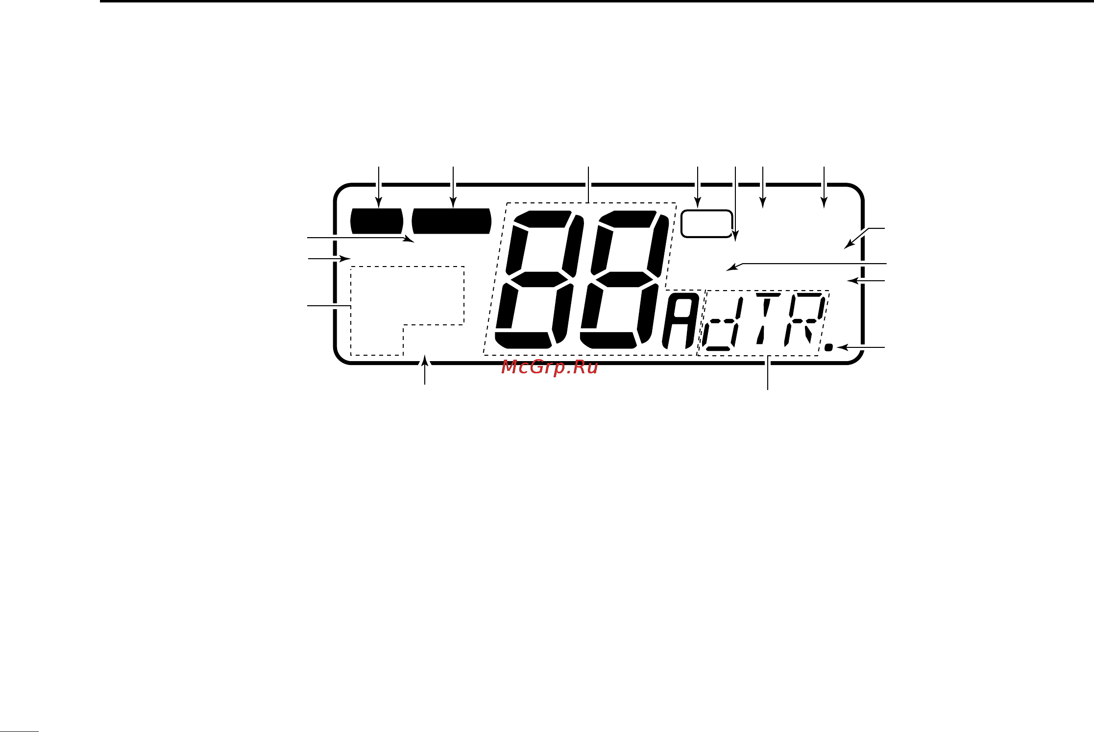 Icom IC-M59 [8/36] I function display