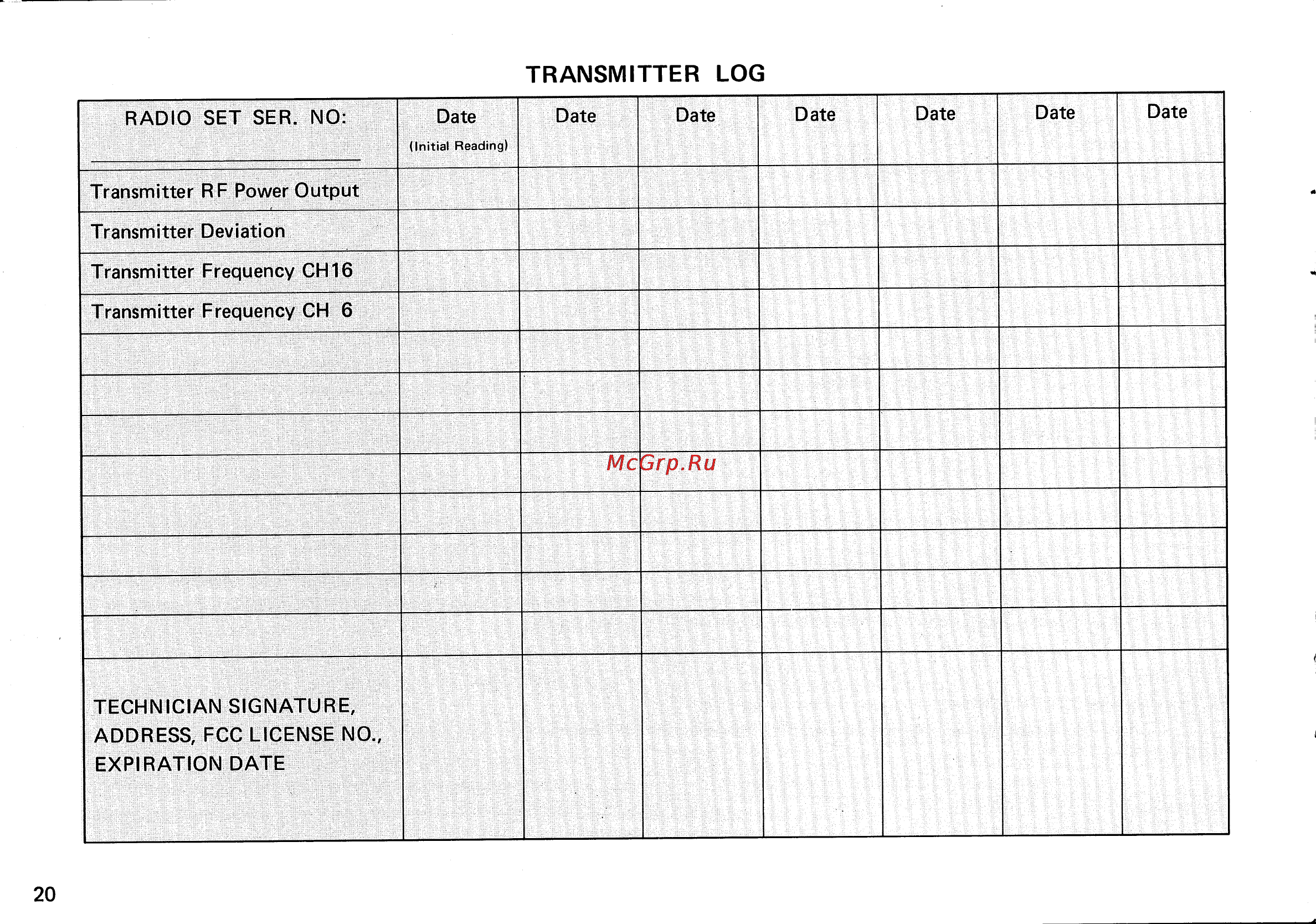 Icom IC-M80 [21/27] Transmitter log