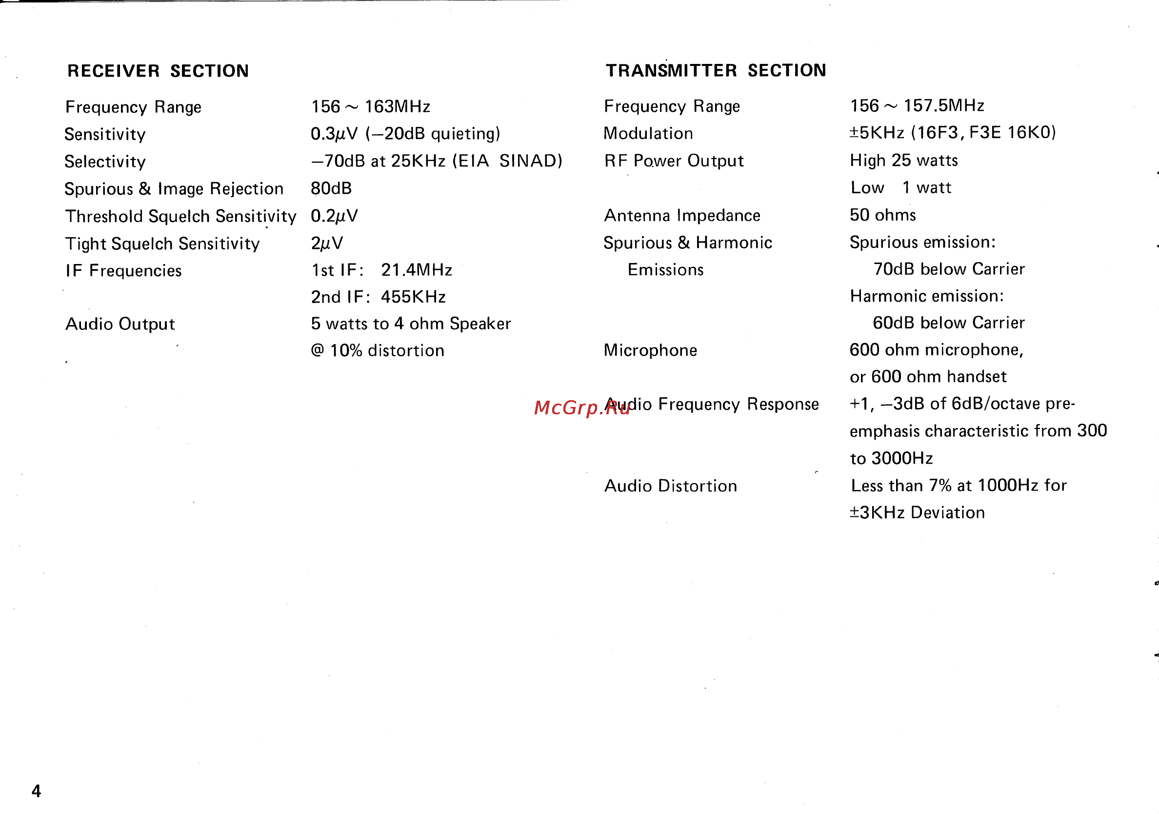 Icom IC-M80 Инструкция по эксплуатации онлайн [5/27] 69161