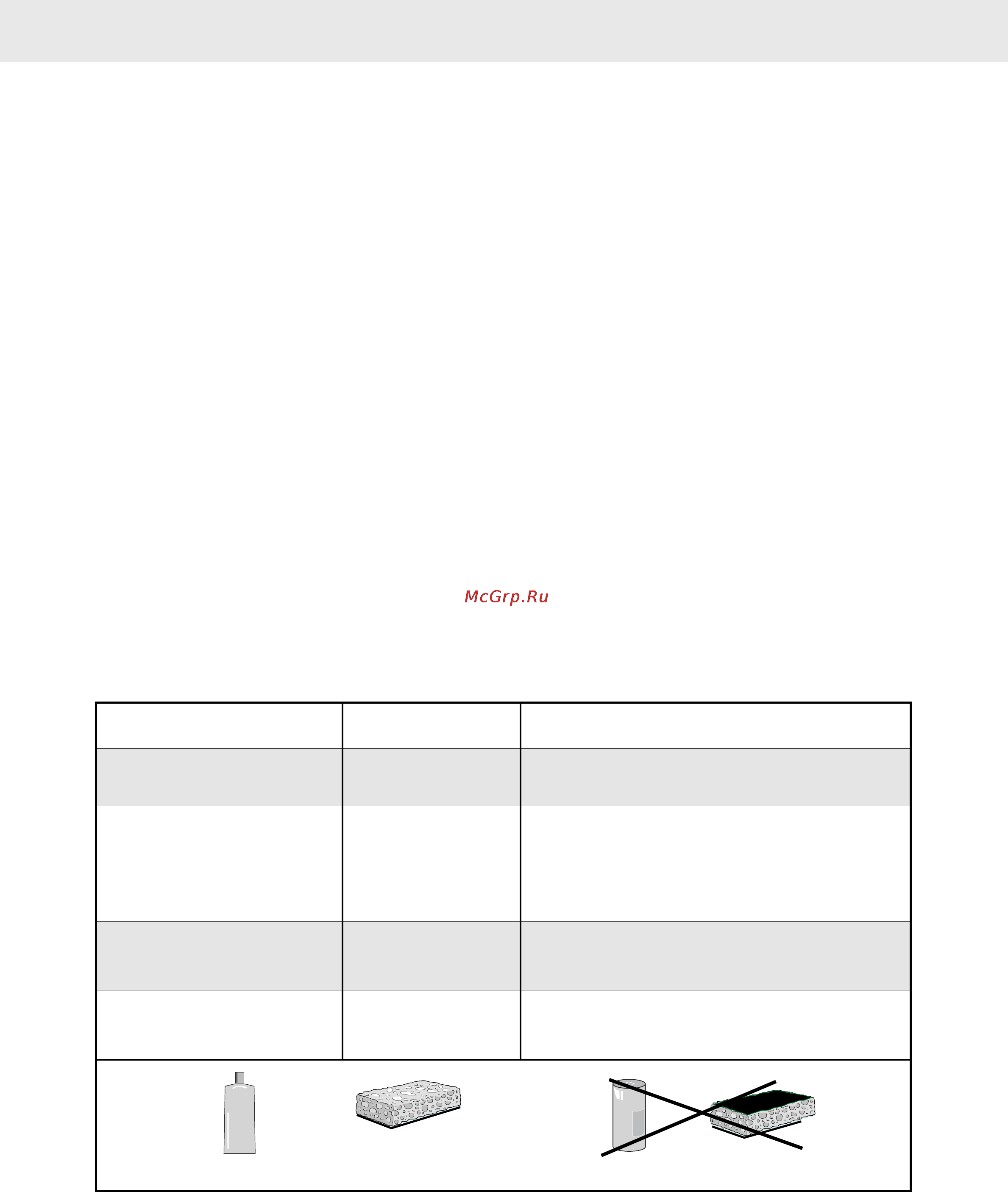 Asko HI1861S EU INDUCTION HOB [17/20] Технический уход и очистка