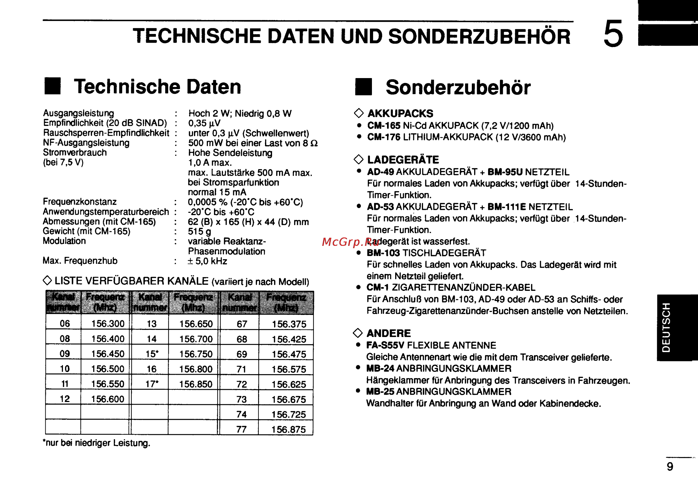 Icom IC-GM1500 [41/52] Technische daten und sonderzubehör