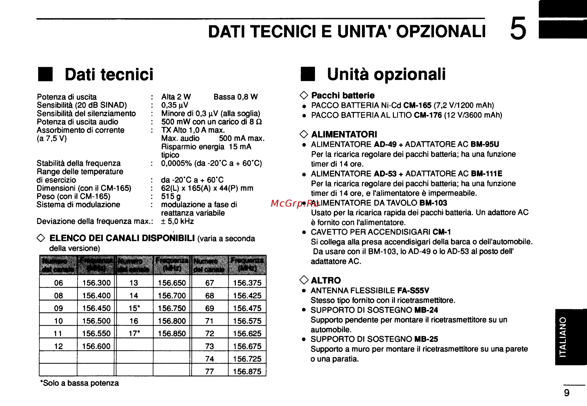 Icom IC-GM1500 [51/52] Dati tecnici e unita opzionali 5