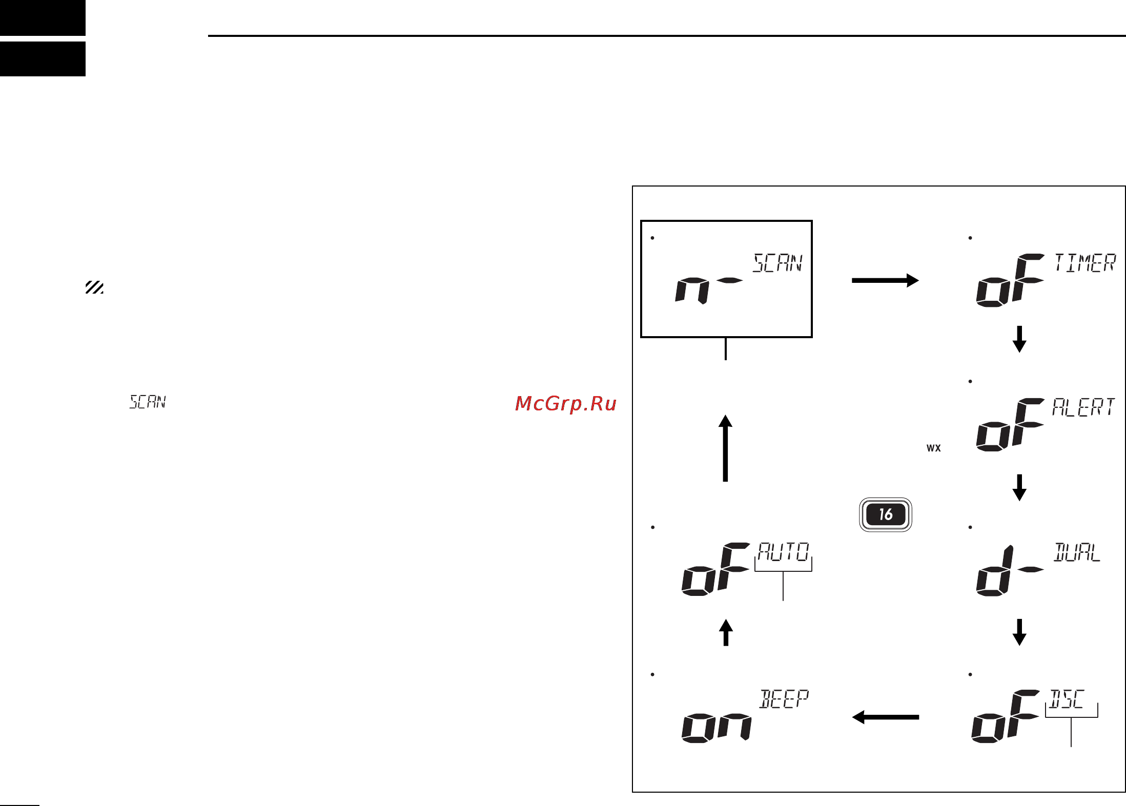 Icom IC-M302 [34/48] Set mode