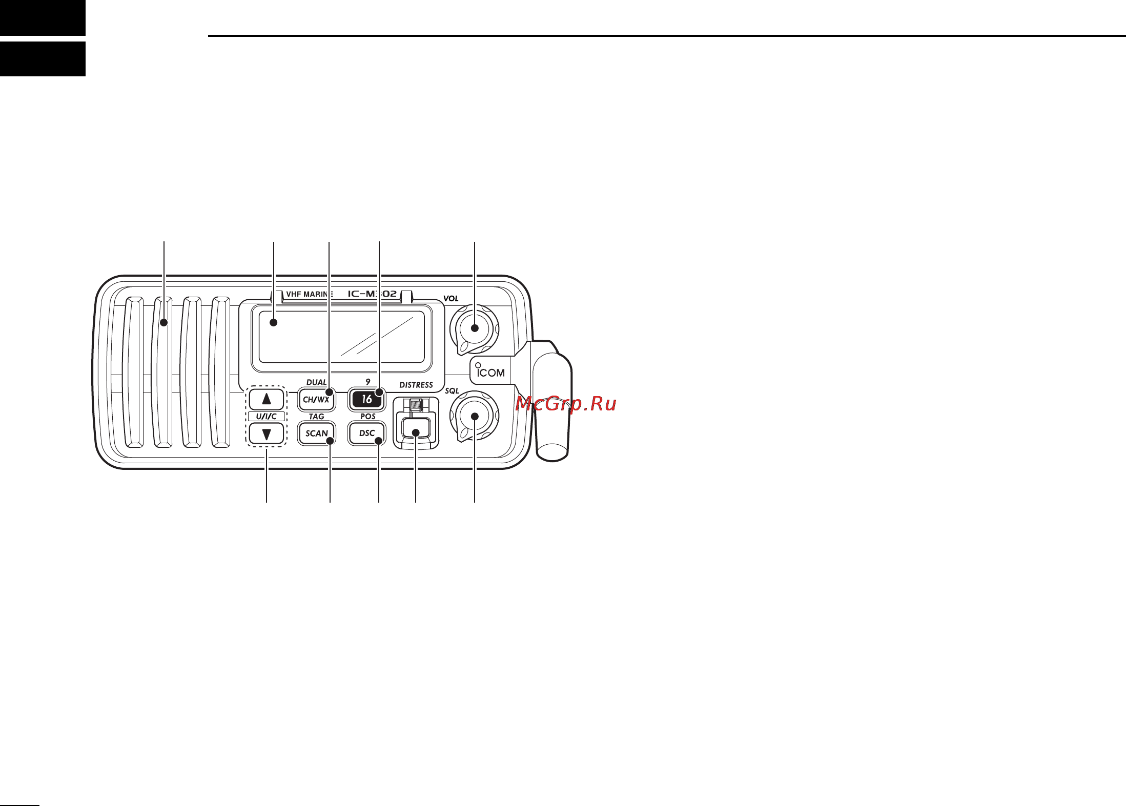 Icom IC-M302 [8/48] Panel description