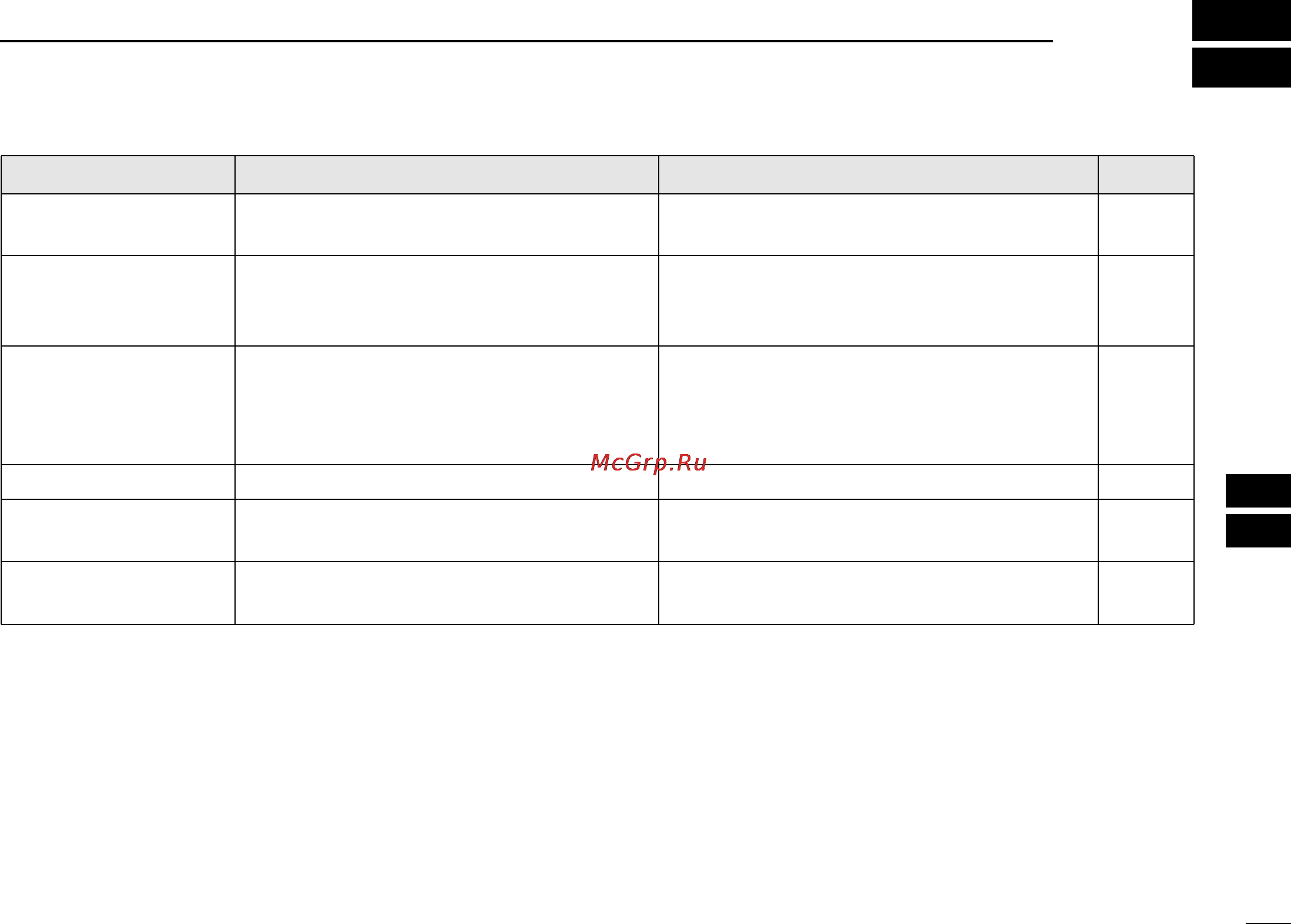 Icom IC-M402SA [43/64] Troubleshooting