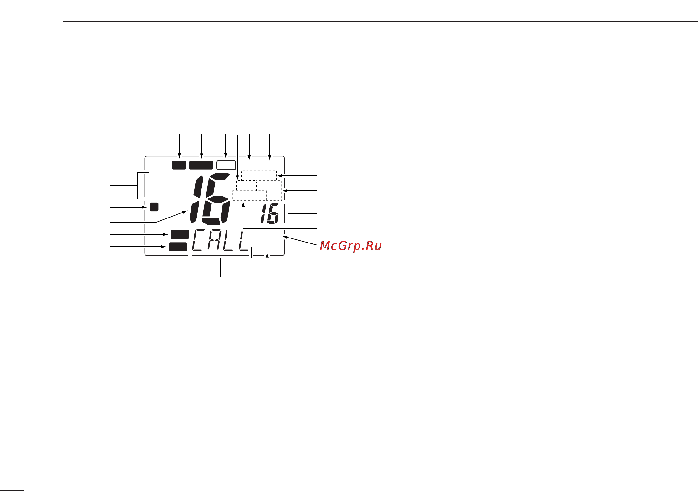 Icom IC-M502 [50/62] I function display