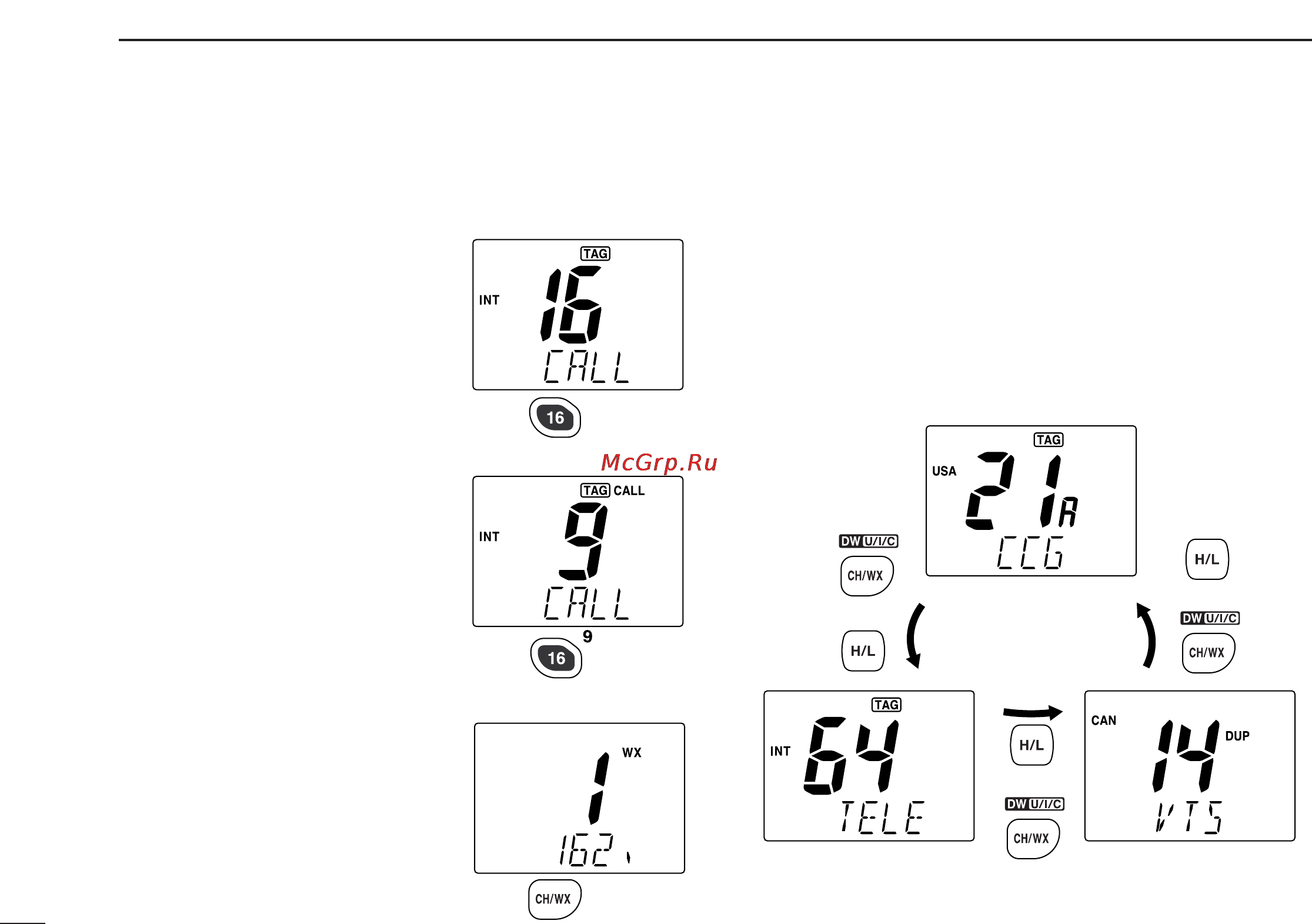 Icom IC-M502 [54/62] Weather channels