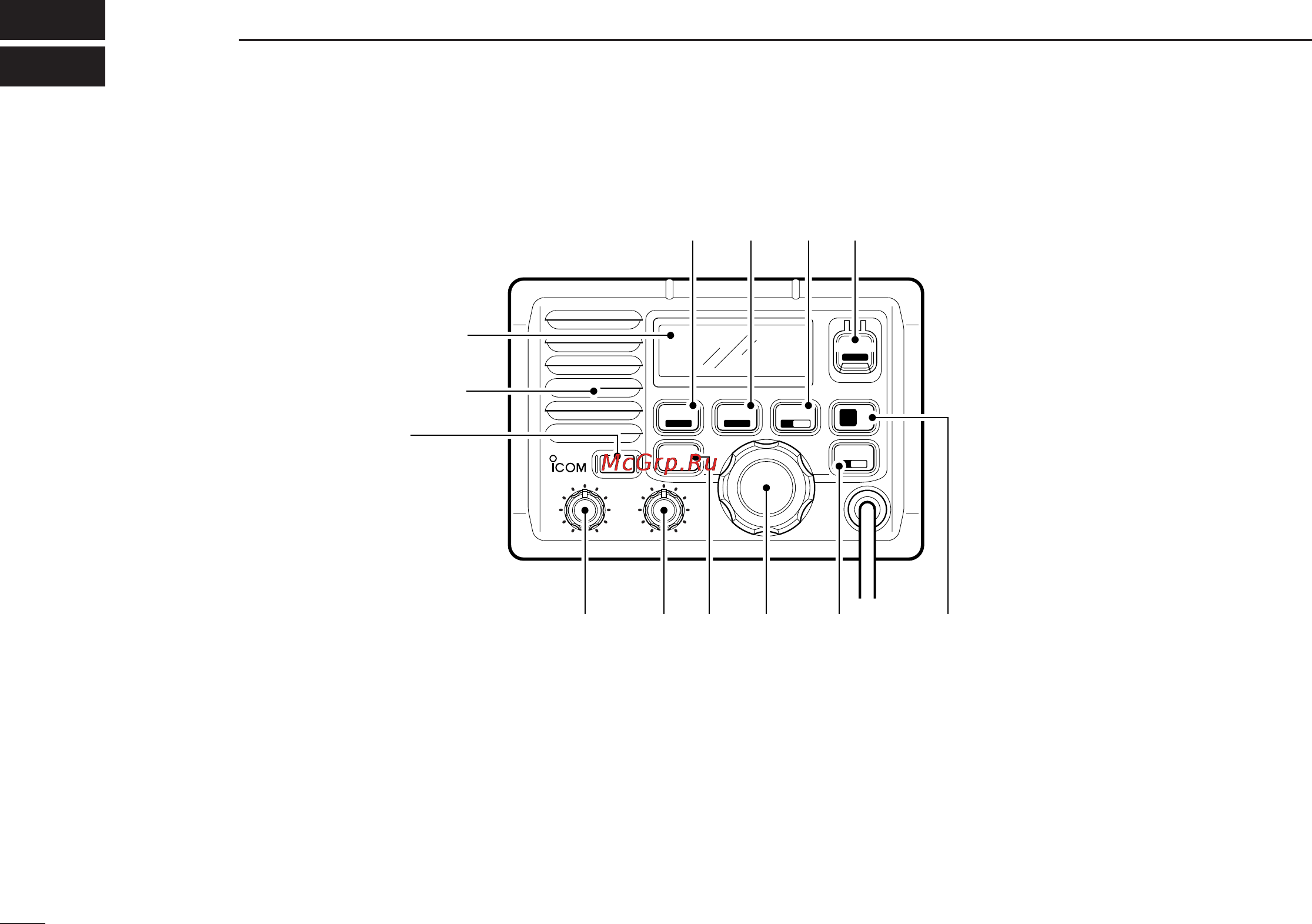 Icom IC-M502 [6/62] Panel description