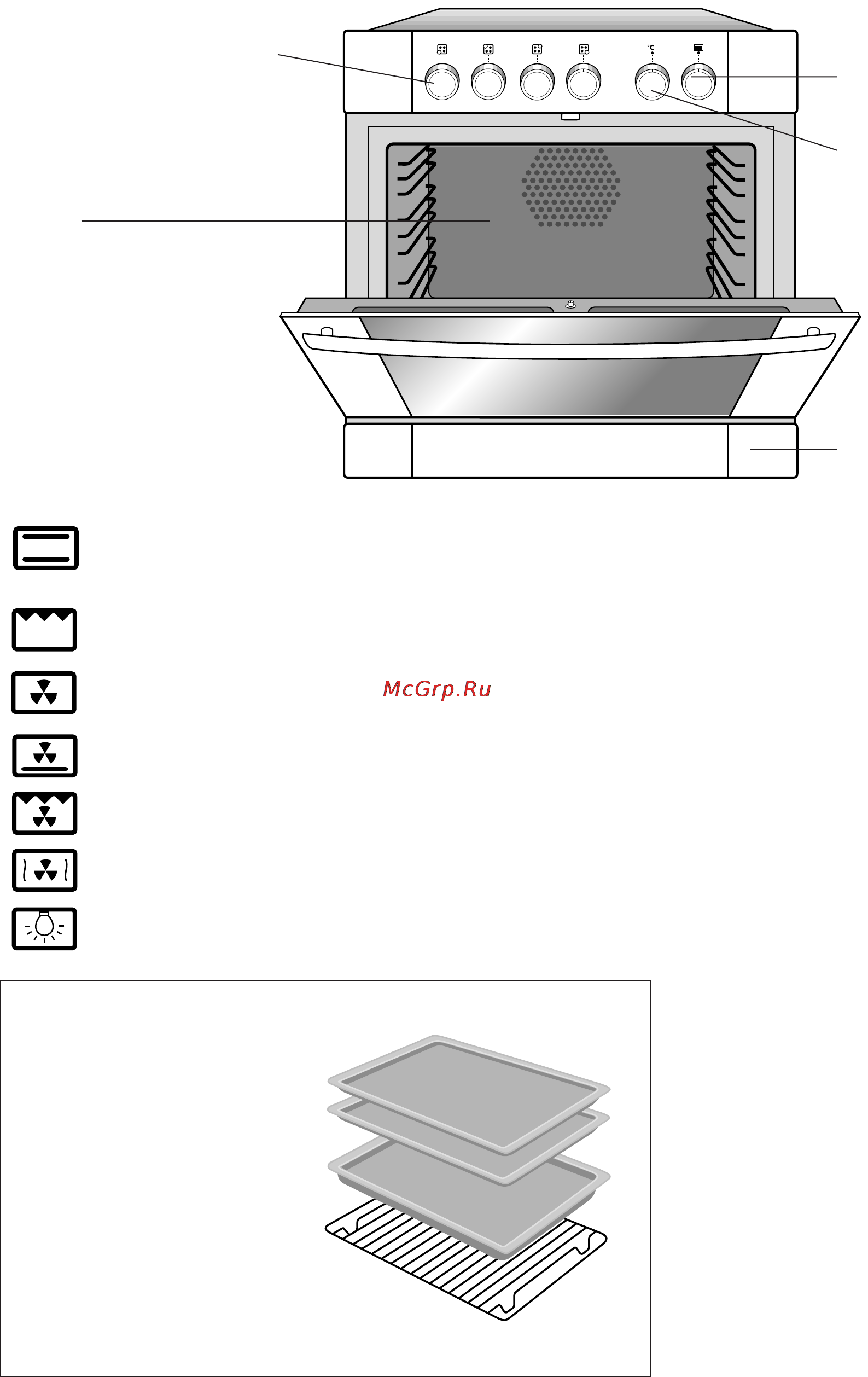 Asko O825 S A46002014 RU SS B-I [6/22] Модель asko o 825