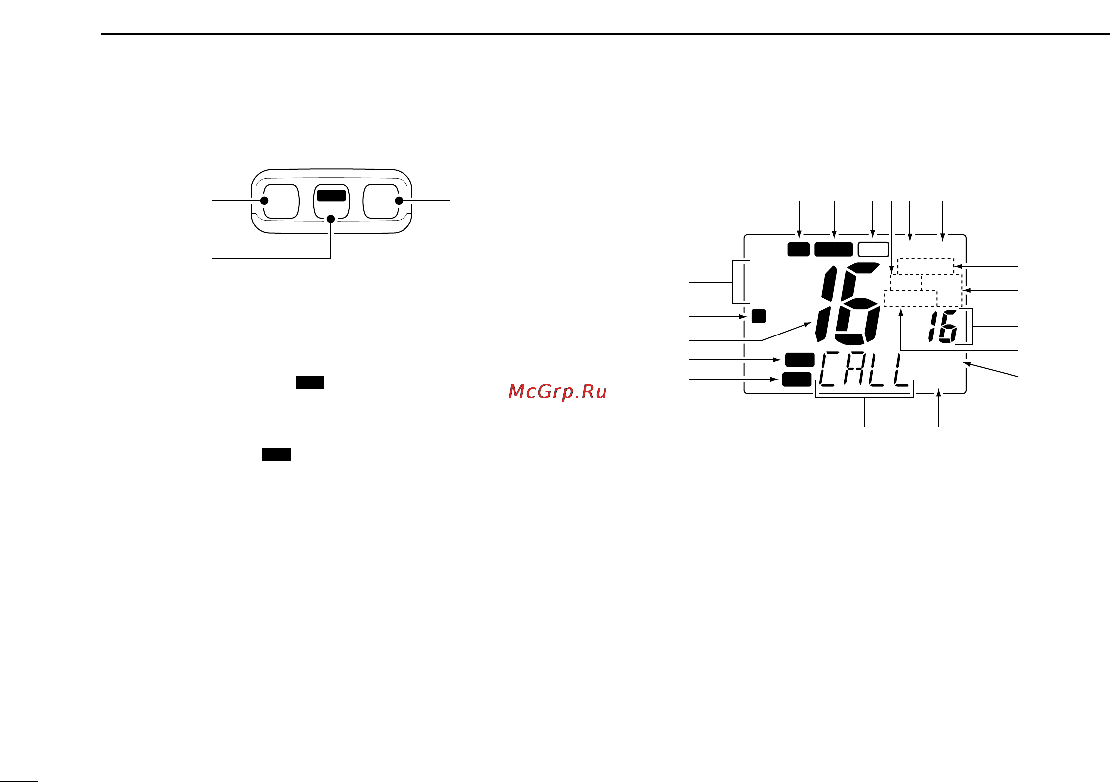 Icom IC-M502A [60/74] I function display