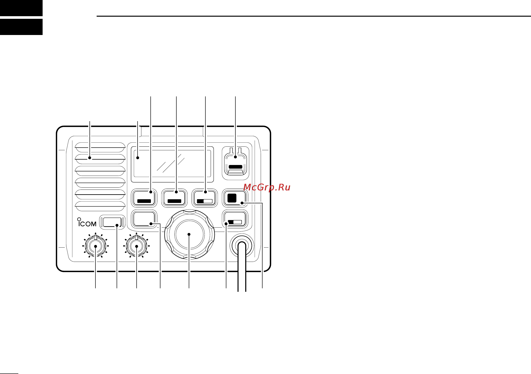 Icom IC-M502A [8/74] Panel description