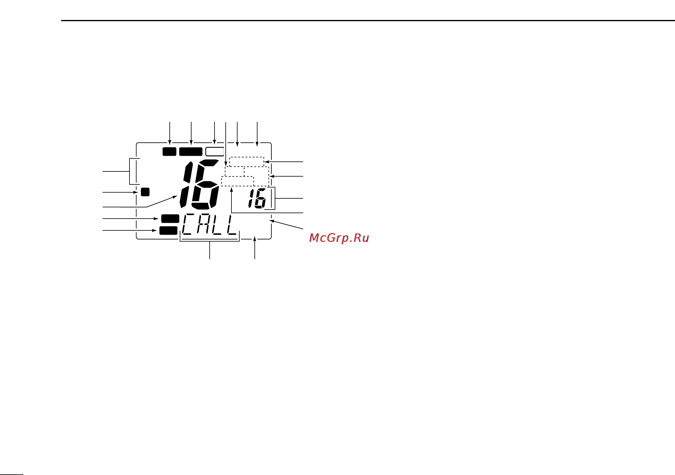 Icom IC-M602 [66/78] I function display