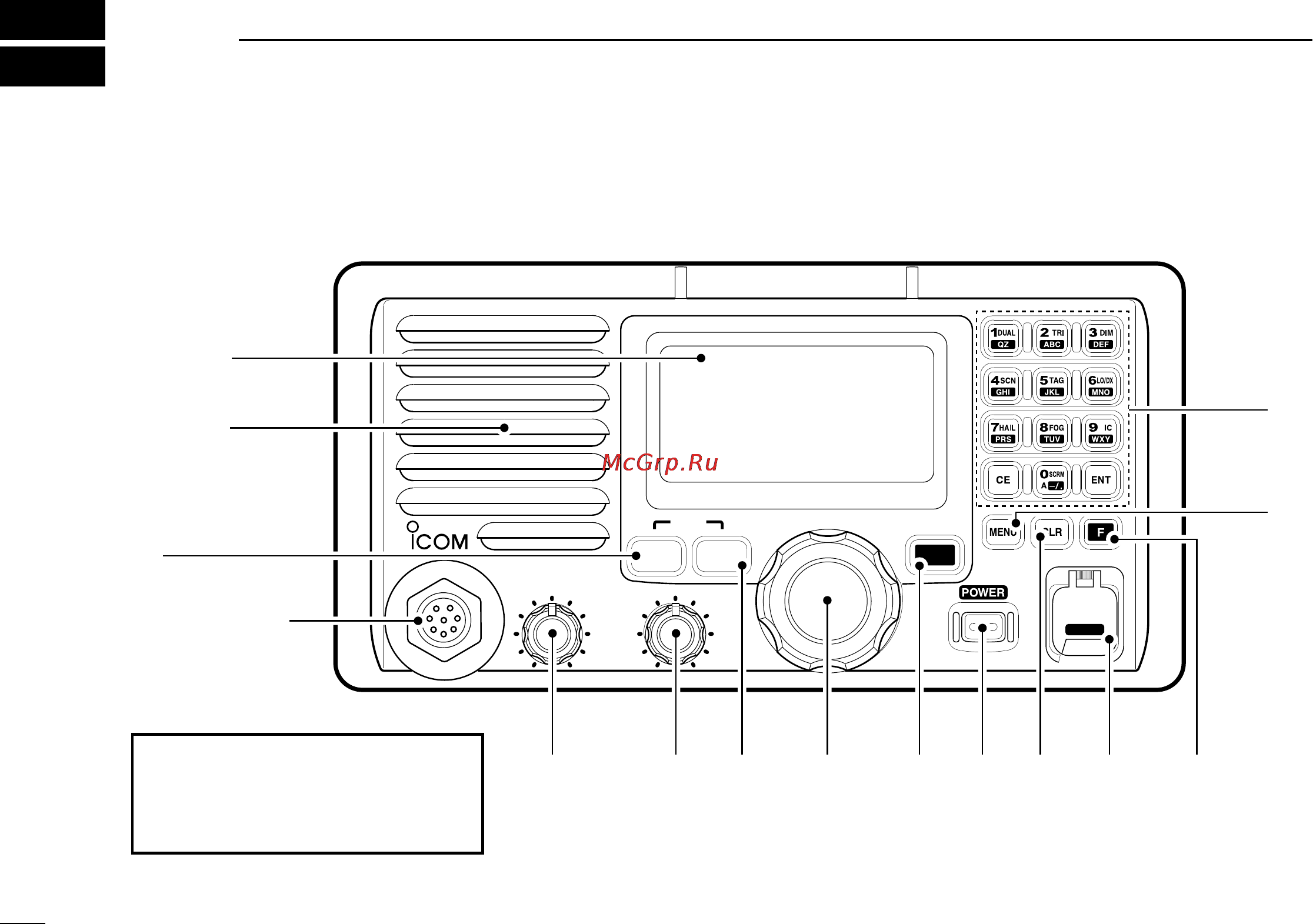 Icom IC-M602 [8/78] Panel description