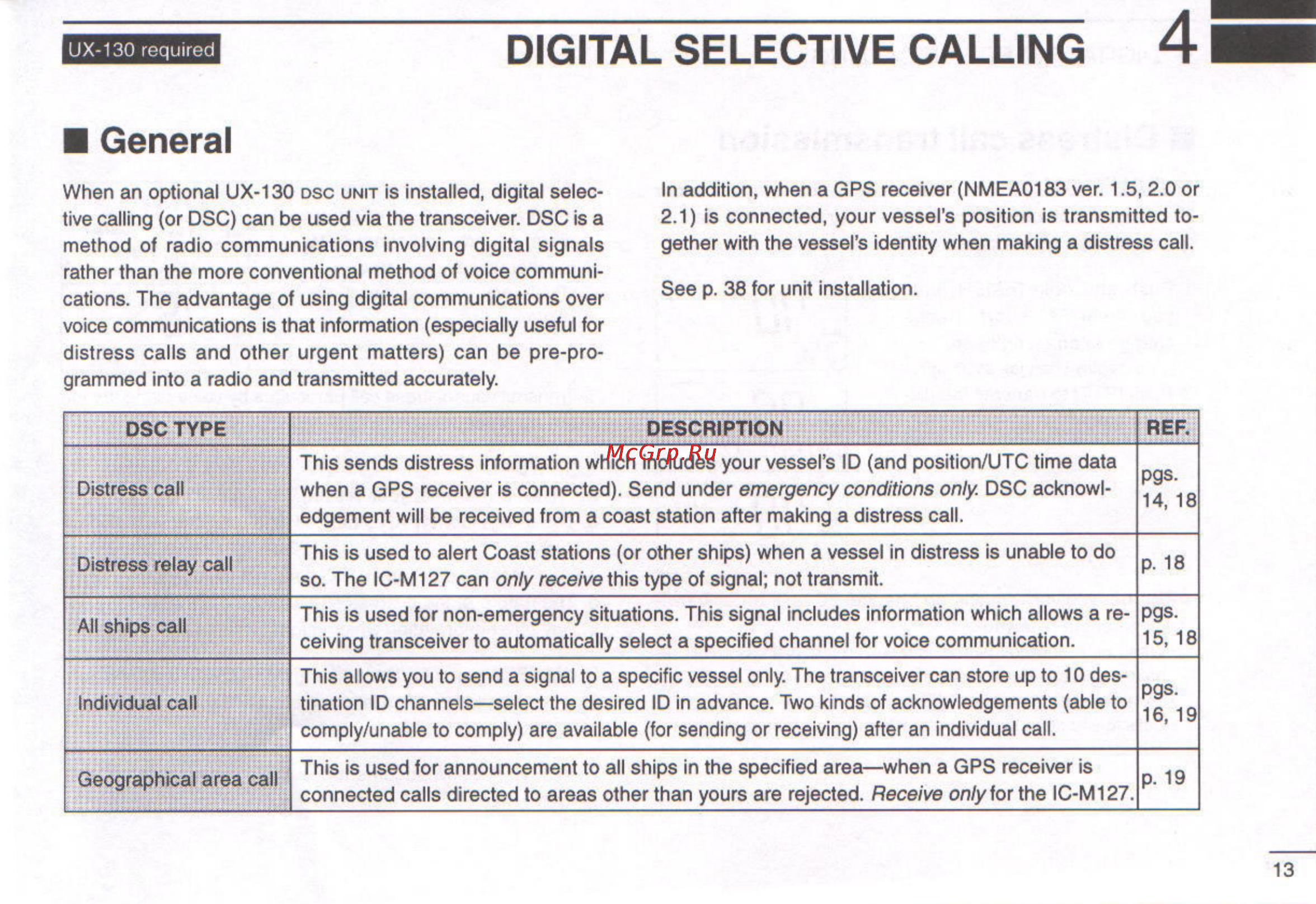Icom IC-M127 [17/48] Digital selective calling