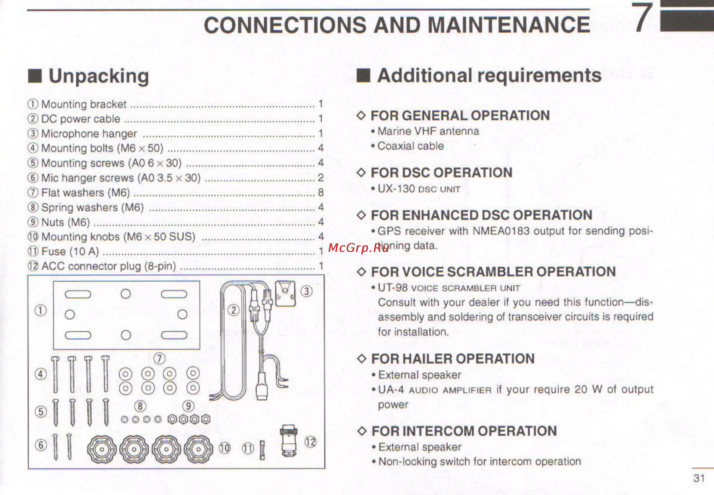Icom IC-M127 [35/48] Connections and maintenance