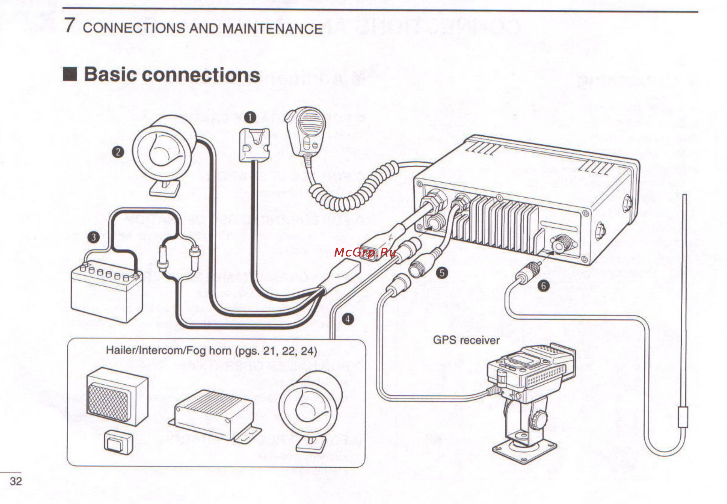 Icom IC-M127 [36/48] Basic connections