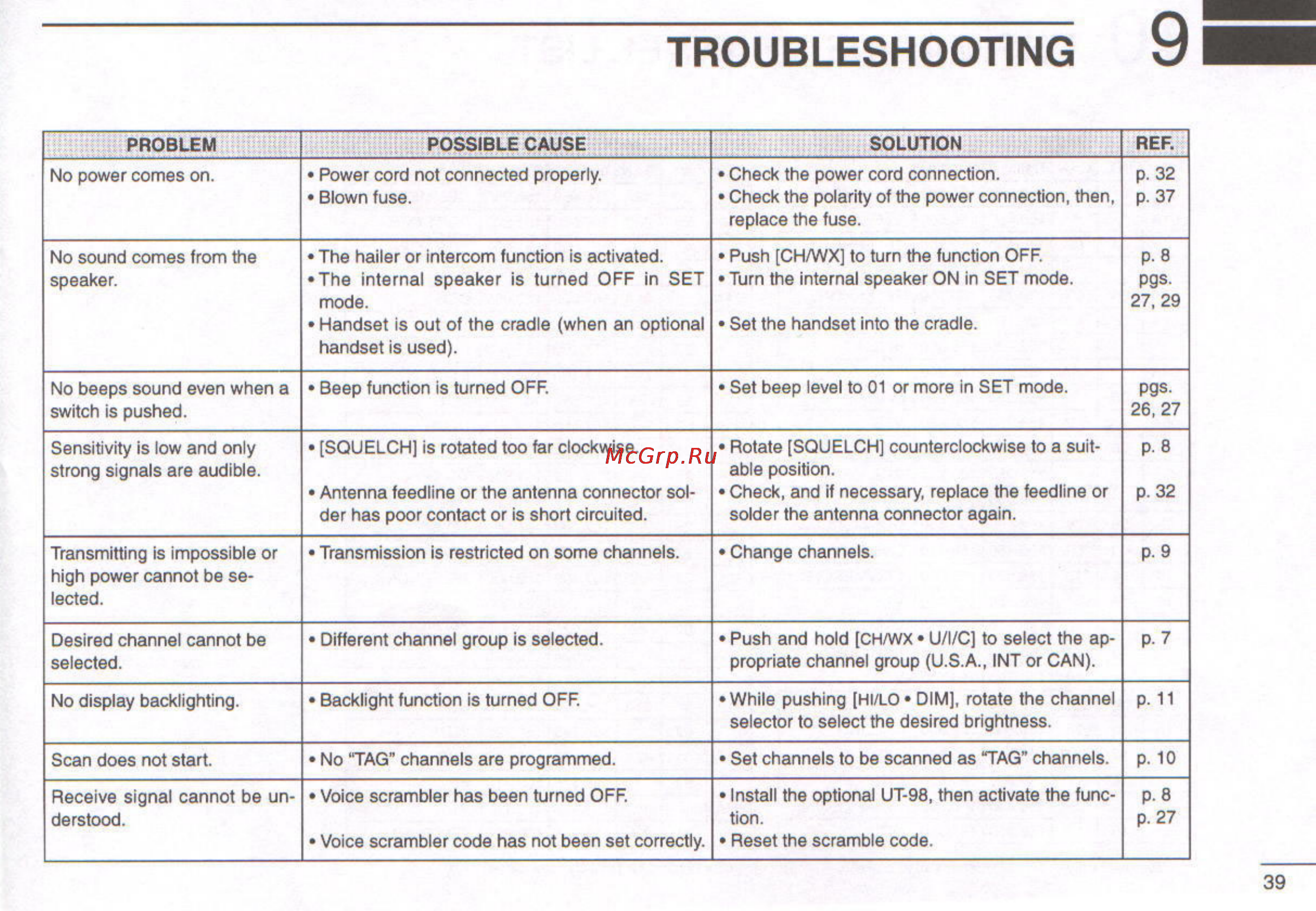 Icom IC-M127 [43/48] Troubleshooting 9