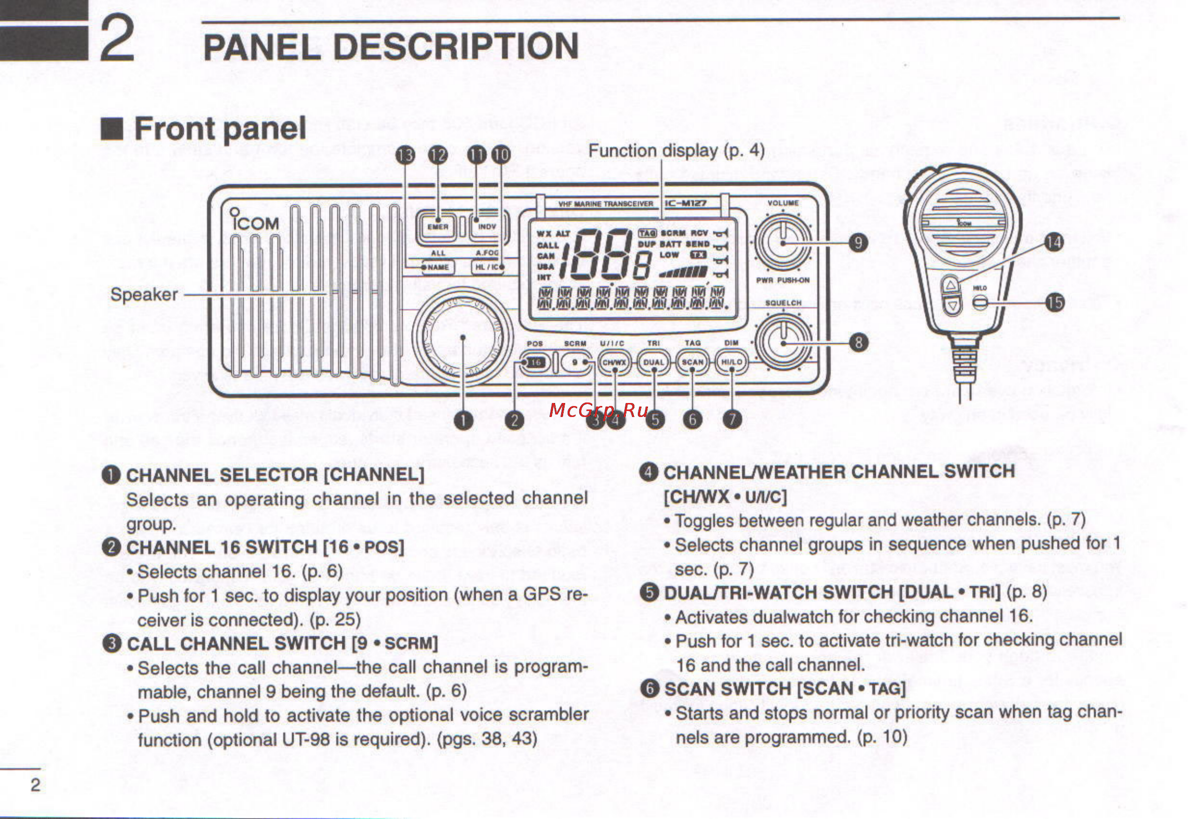 Icom IC-M127 [6/48] I 2 panel description
