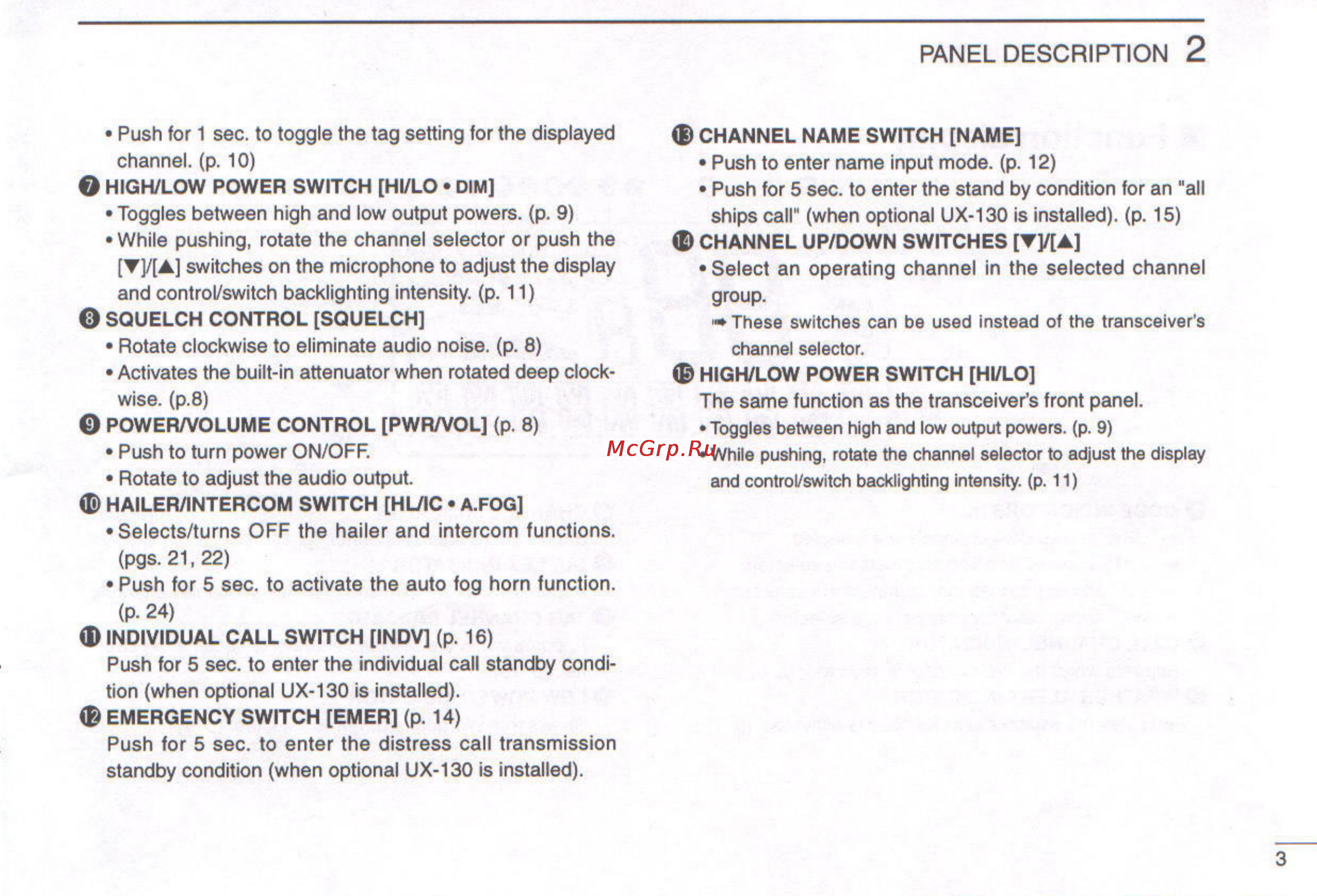 Icom IC-M127 [7/48] Panel description 2