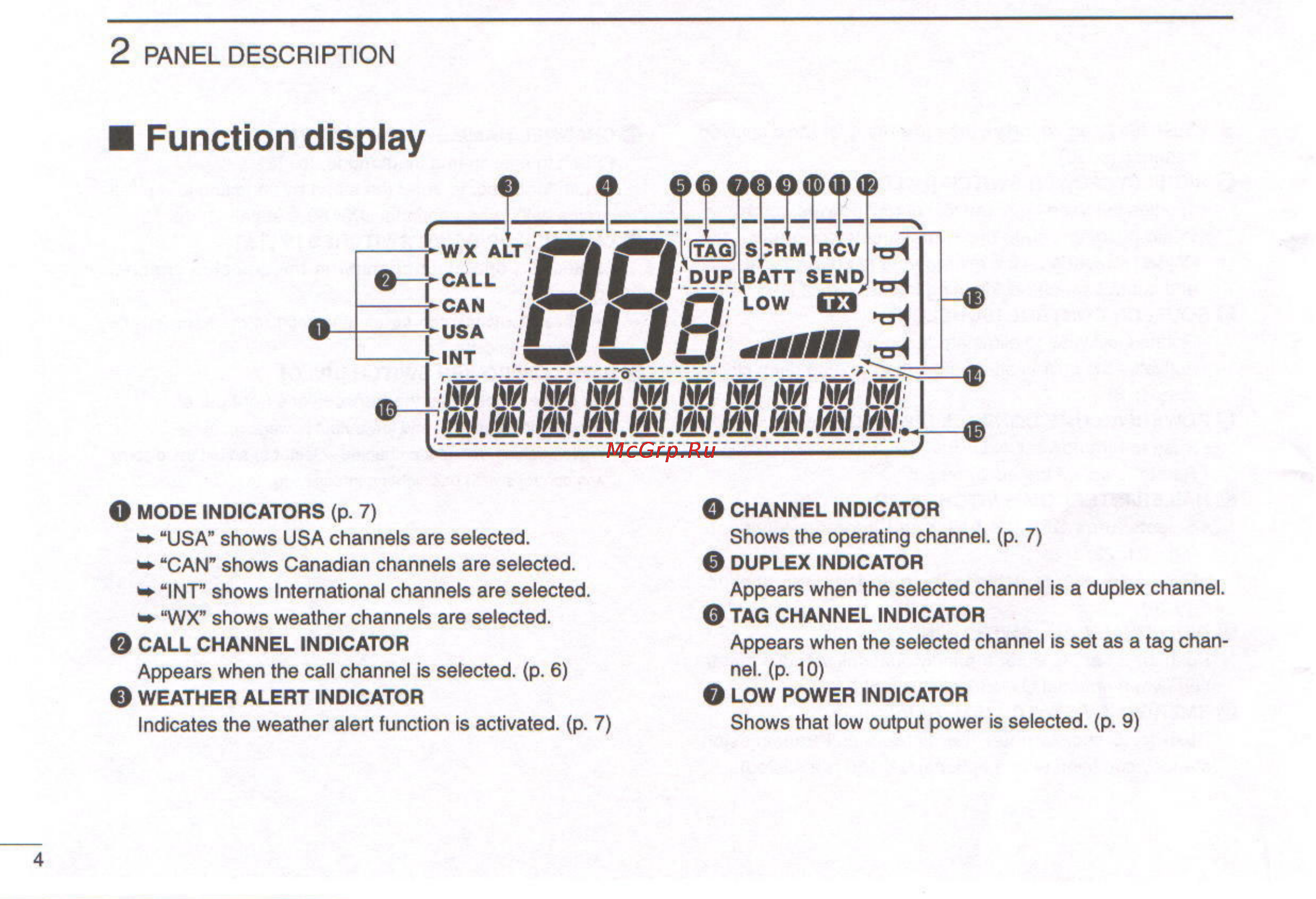 Icom IC-M127 [8/48] Function display