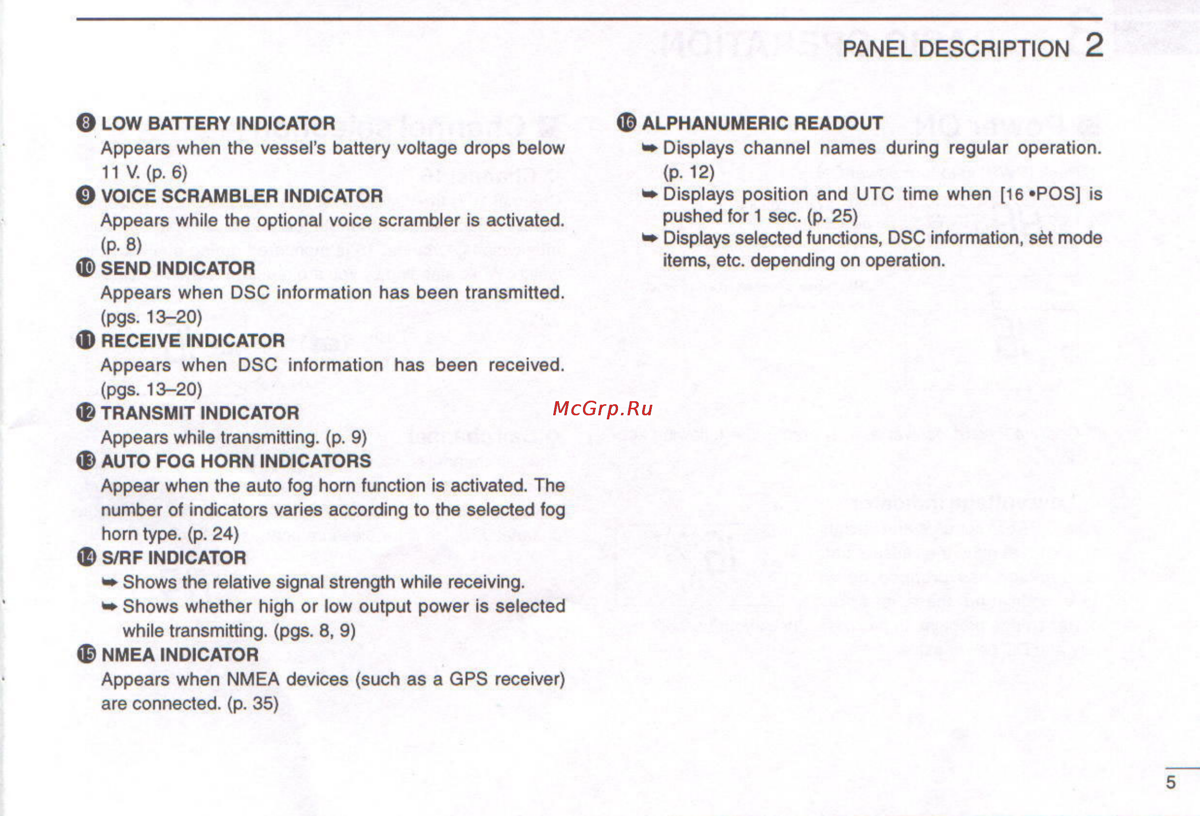 Icom IC-M127 [9/48] Panel description 2