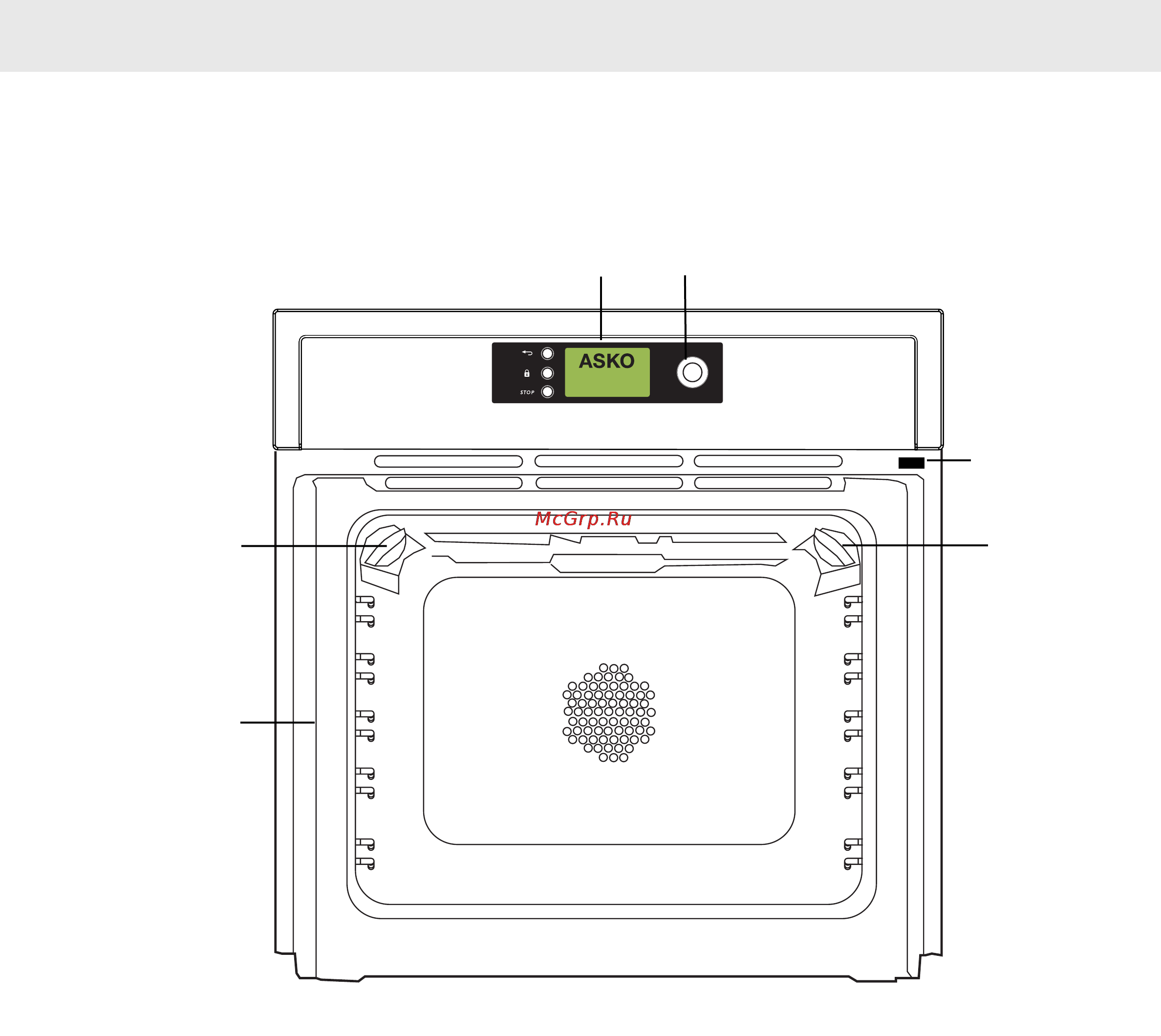 Asko OP8650 EU ELECTRIC OVEN [6/41] Представление духового шкафа