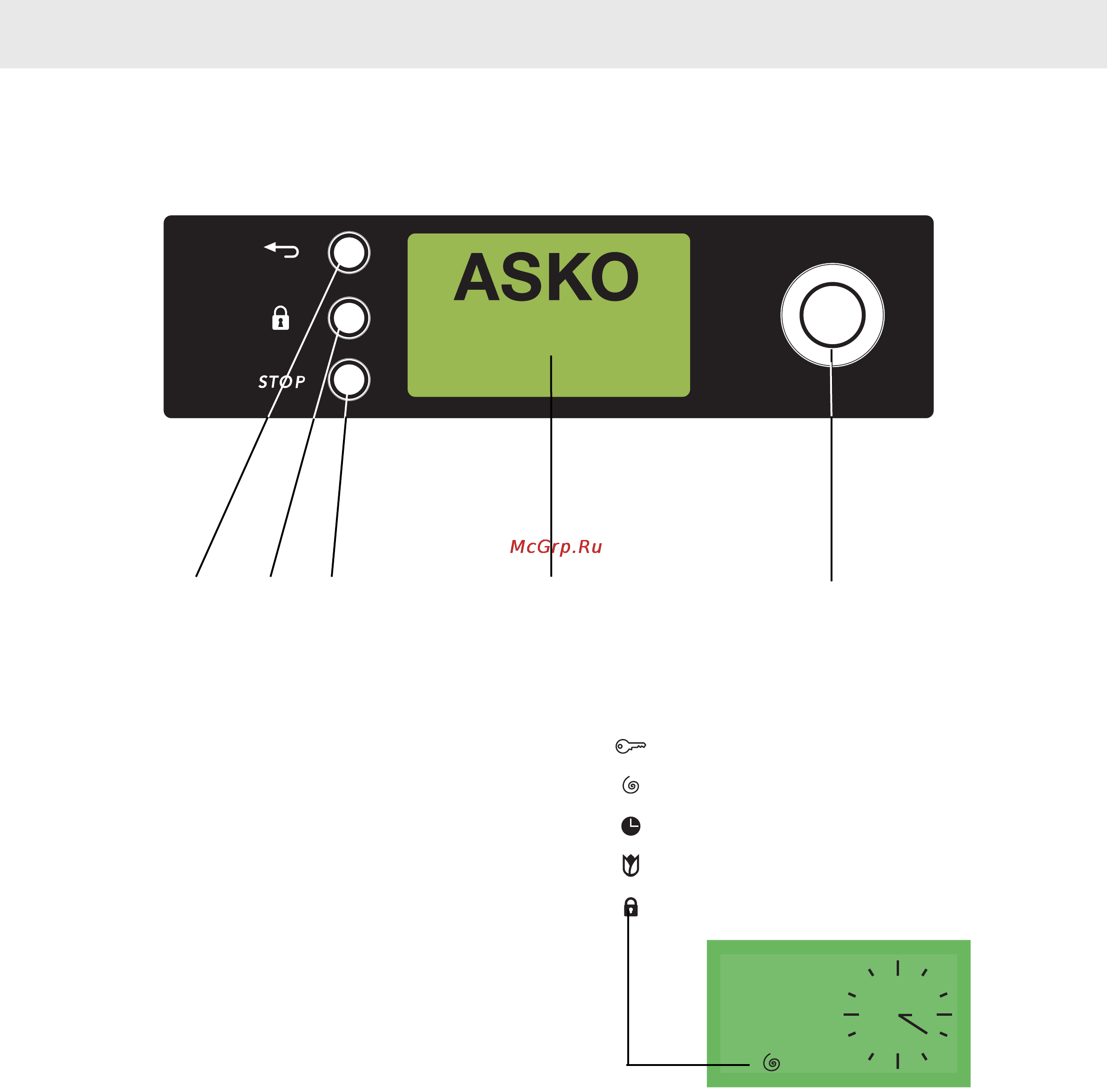 Asko OP8650 EU ELECTRIC OVEN [7/41] Представление духового шкафа