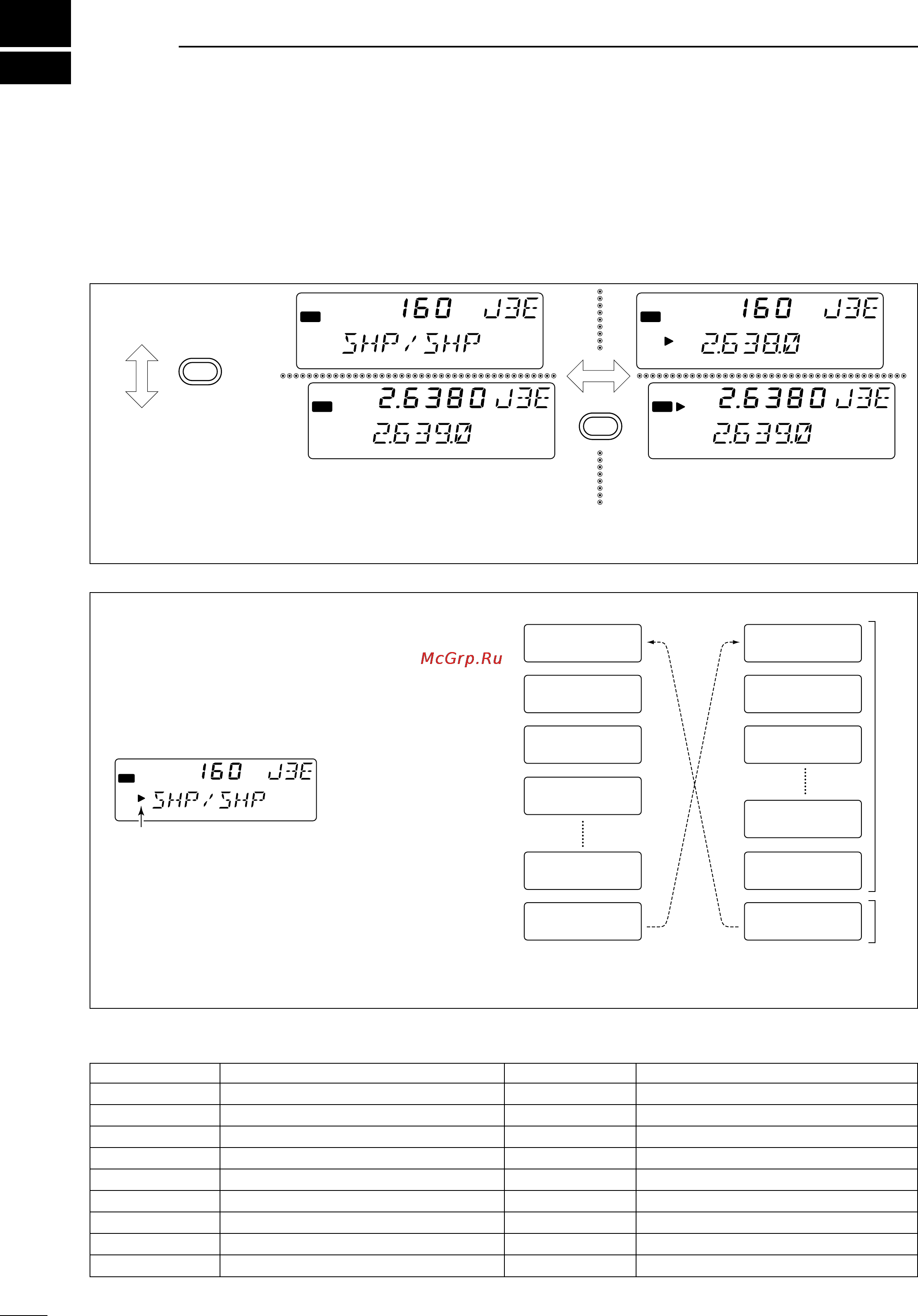 Icom IC-M710RT [10/32] Selecting a channel frequency