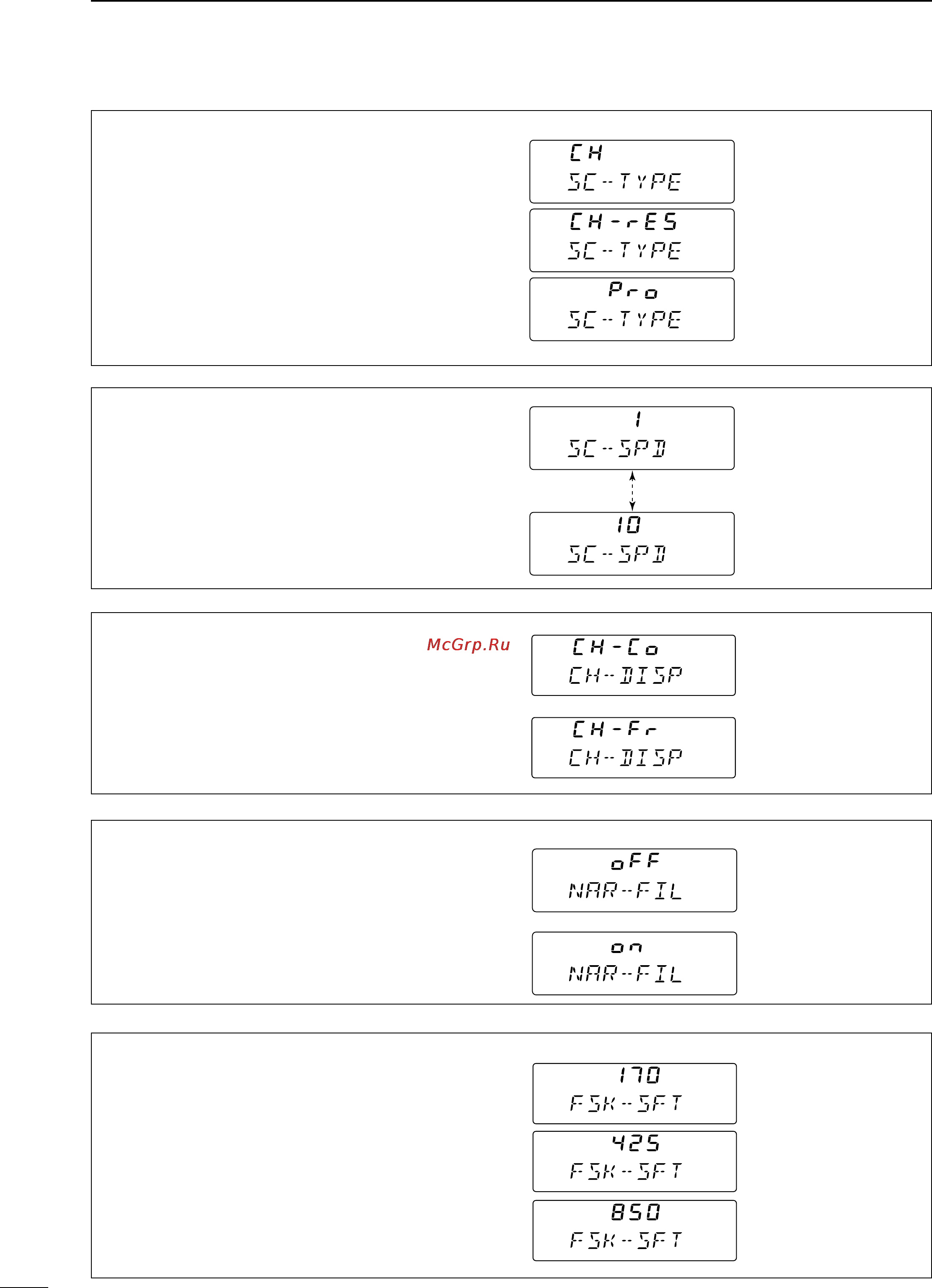 Icom IC-M710RT [18/32] Note when on is selected without optional ﬁl ter installation the marine and general versions do not function in these modes the gmdss ver sions can use on as standard