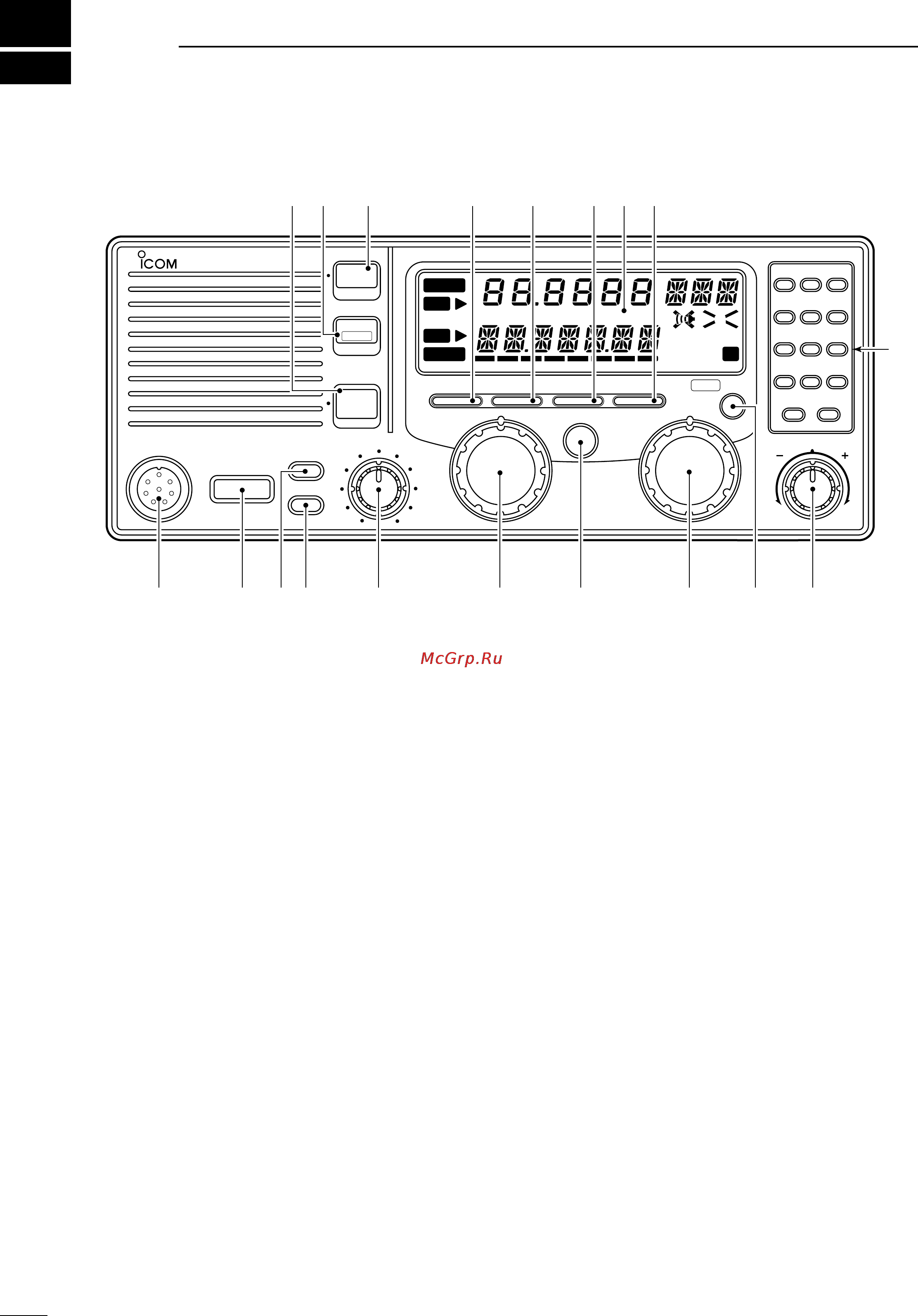 Icom IC-M710RT [6/32] Panel description