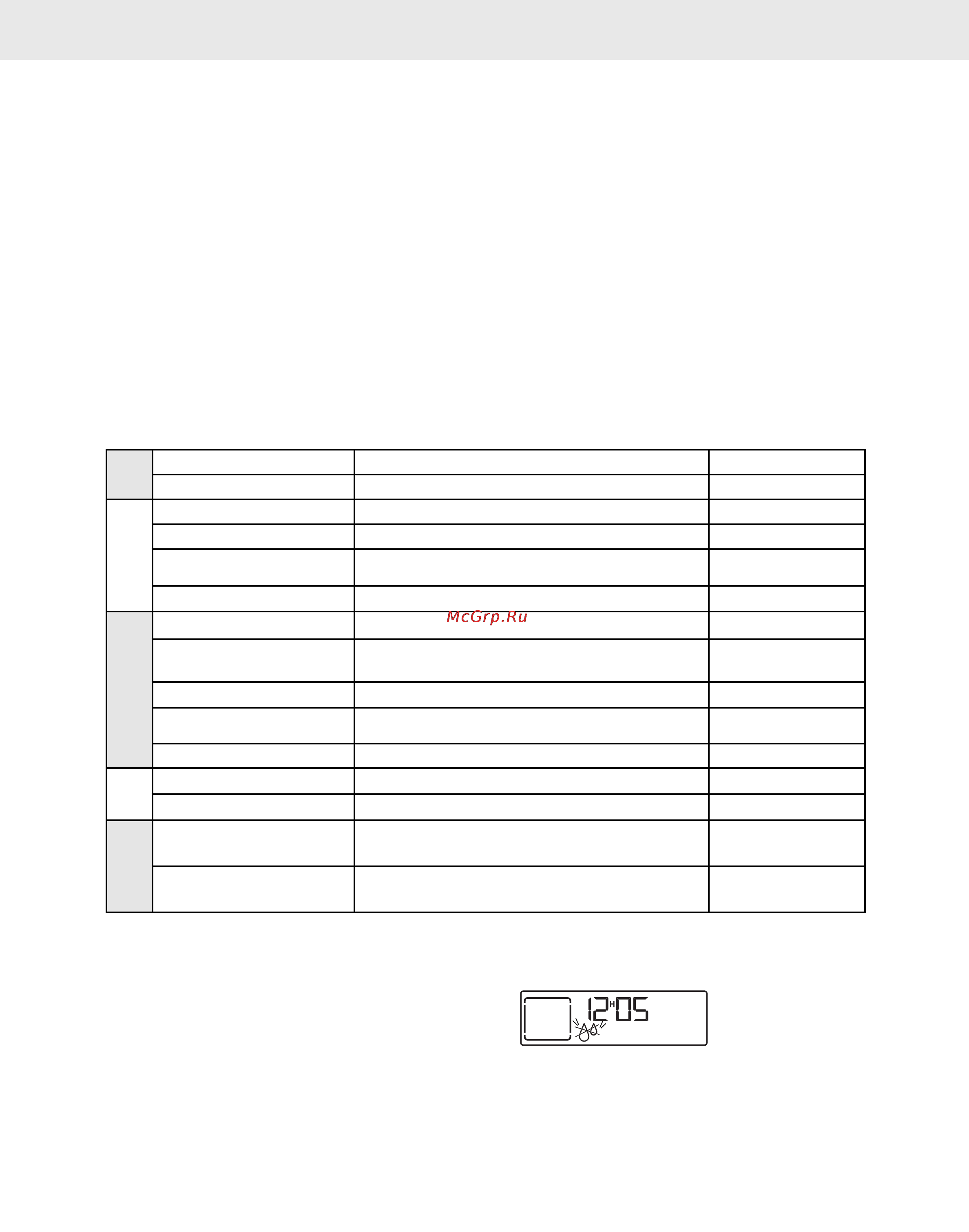 Asko OS8440 EU STEAM OVEN [15/25] Использование духового шкафа