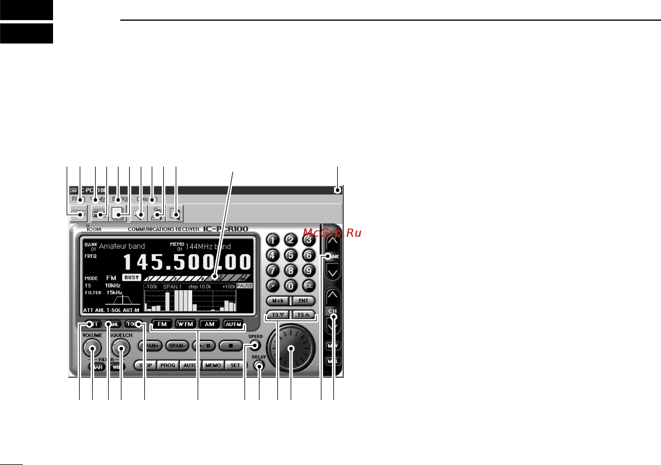 Icom IC-PCR100 [10/44] Panel description