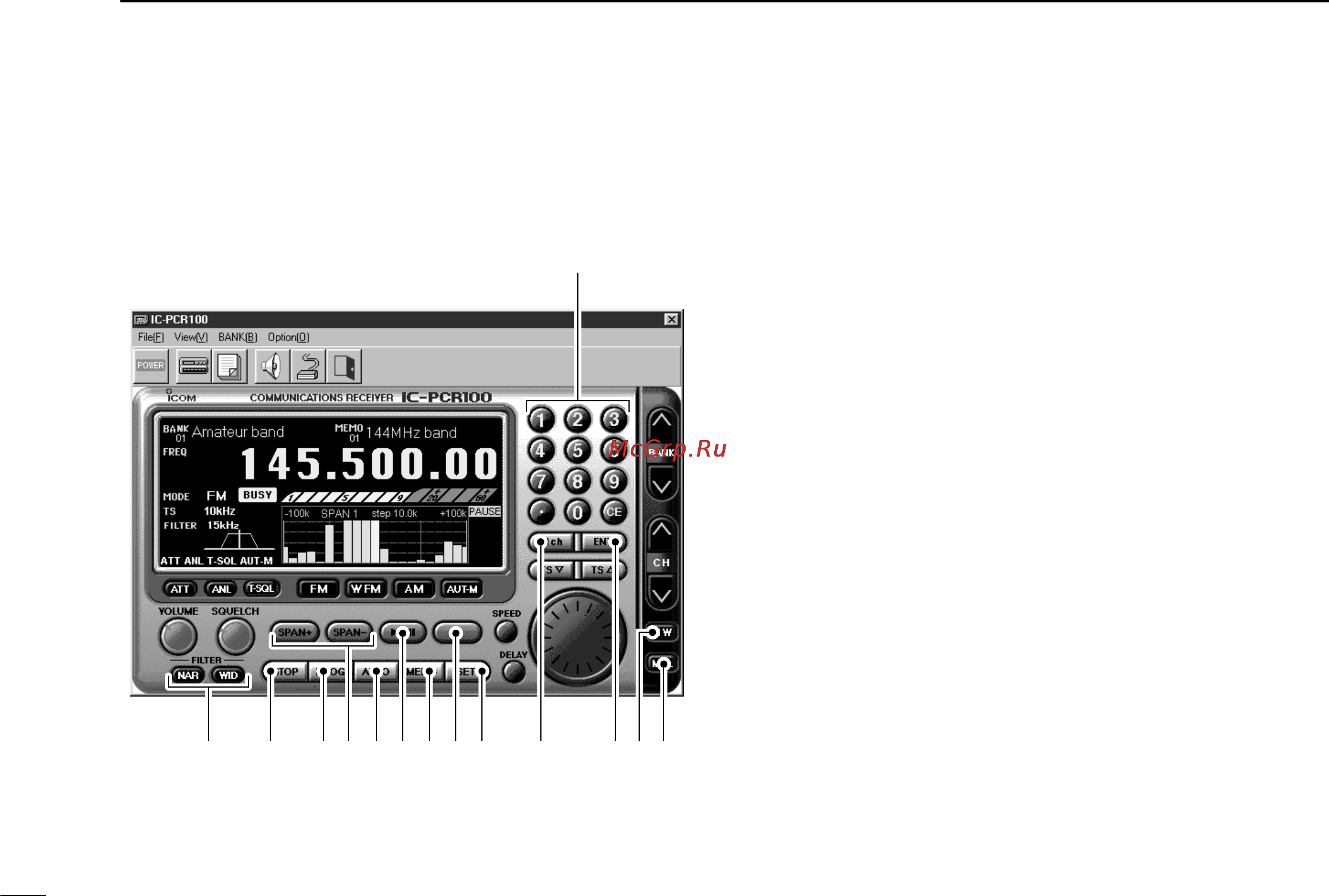 Icom IC-PCR100 [12/44] Panel description