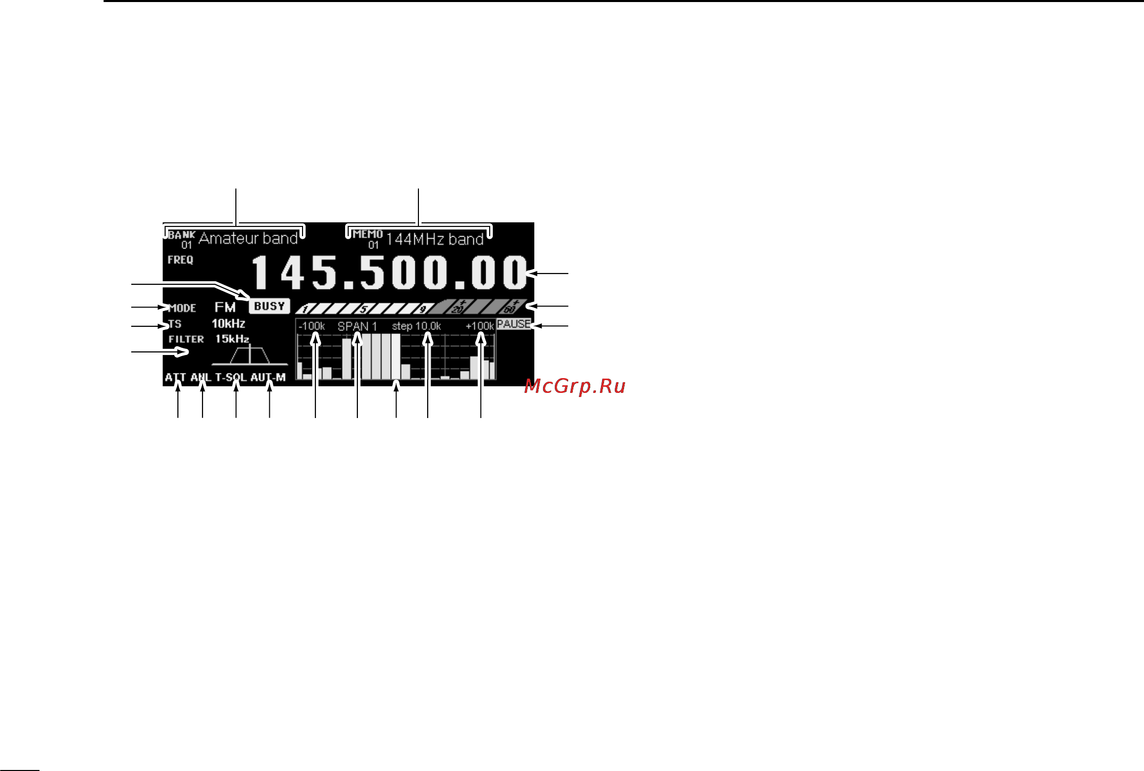 Icom IC-PCR100 [14/44] I function display