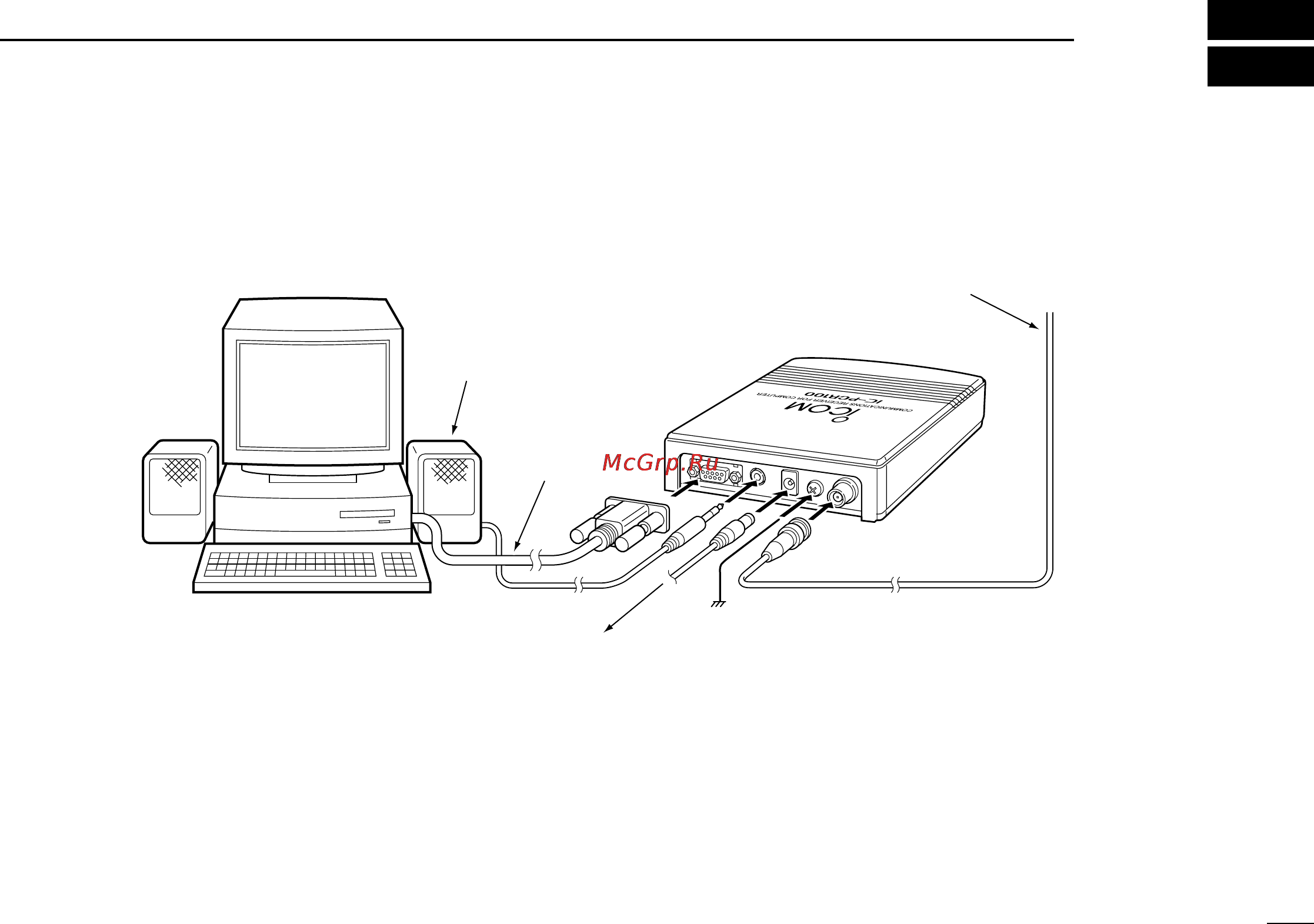 Icom IC-PCR100 [5/44] Installation