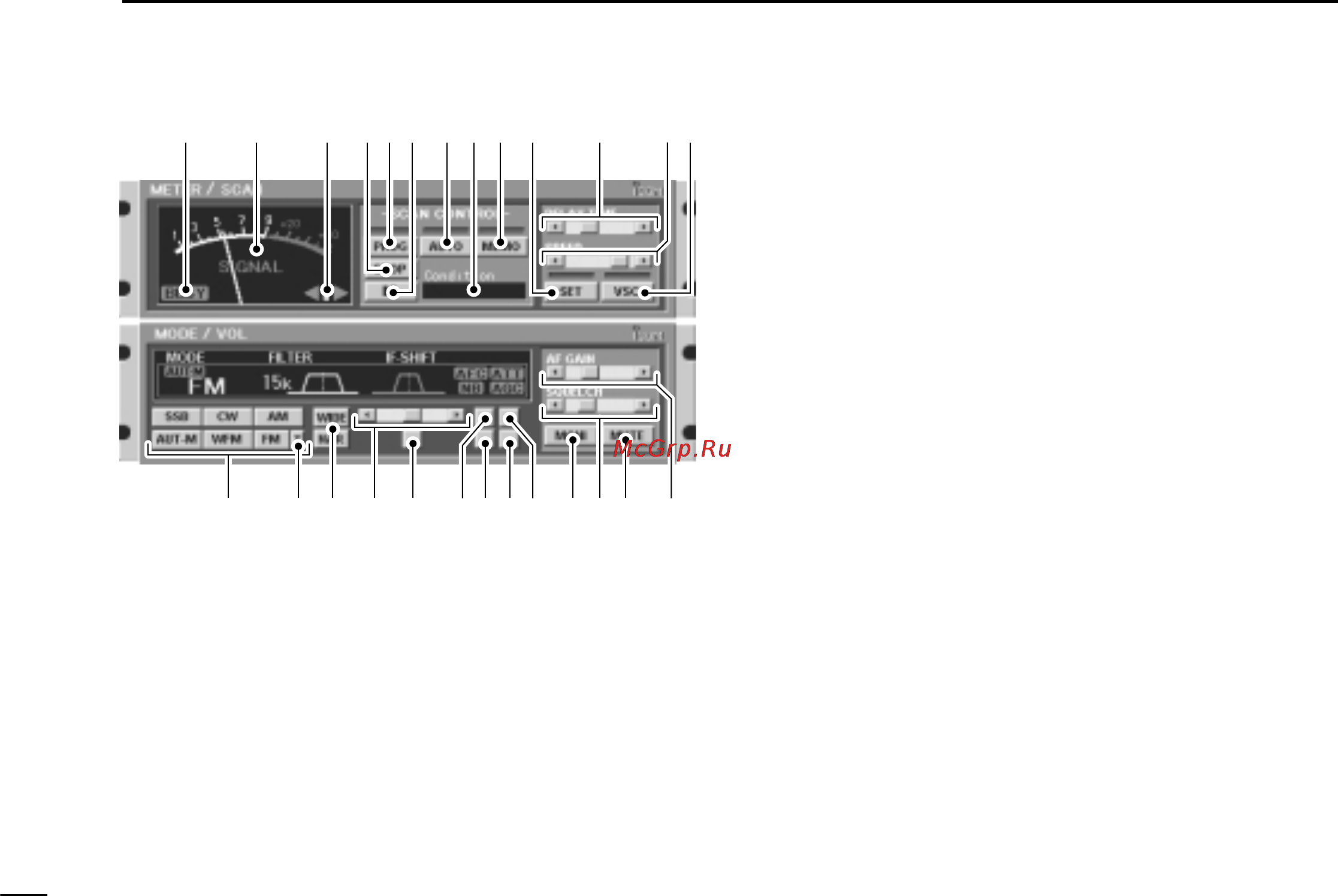 Icom IC-PCR1000 [10/16] Panel description