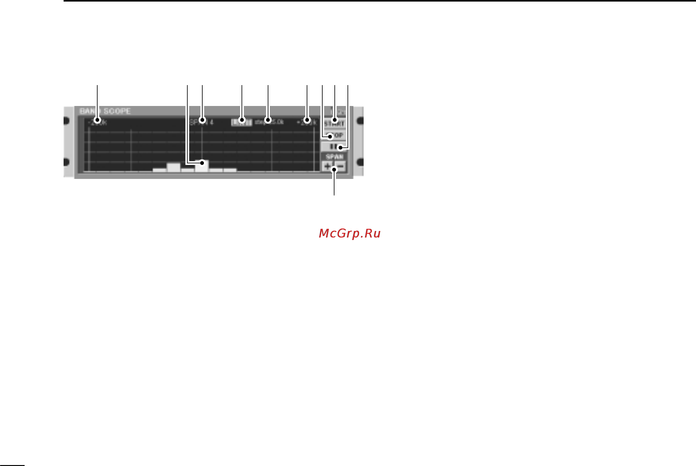 Icom IC-PCR1000 [12/16] Panel description