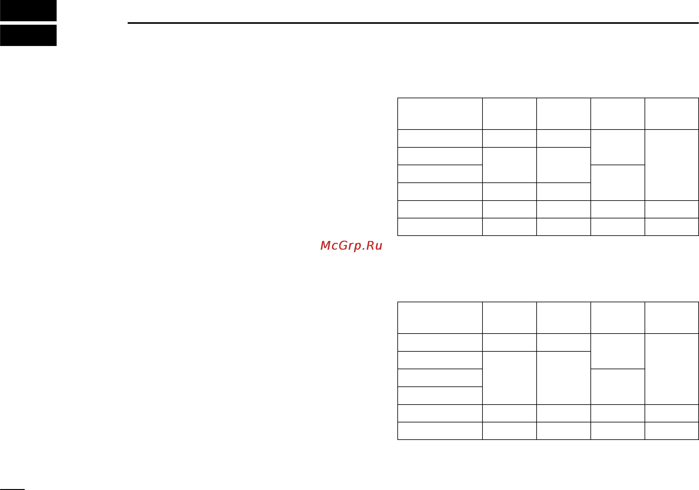Icom IC-PCR1000 [14/16] Specifications and unpacking